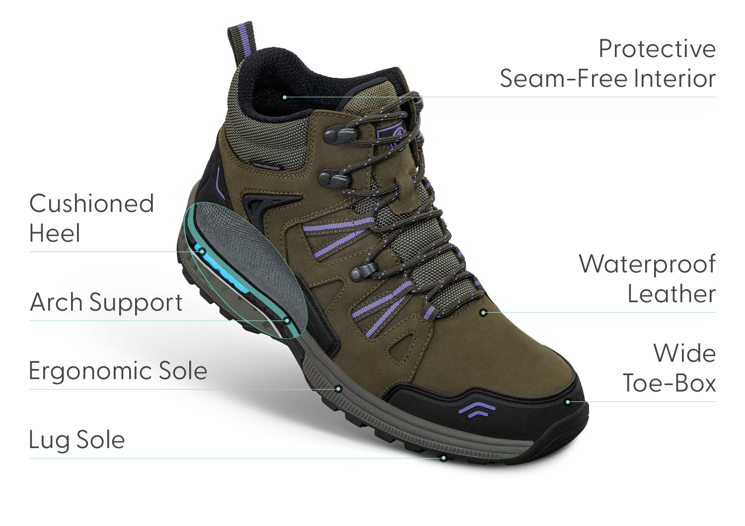 Dakota Waterproof Olive Hunting Boots for Men - All-Terrain Outdoor Hiking & Work Boots - Ideal for Hunting, Fishing, and Wet Weather Conditions