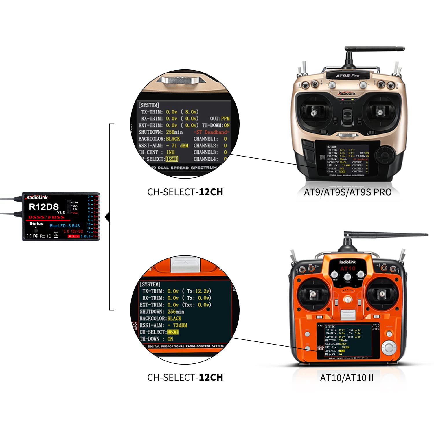 Radiolink AT10II 2.4Ghz 12 Channel RC Transmitter with 2 R12DS Receivers - Long Range Radio Controller for RC Airplanes, Drones, FPV, Quadcopters & Helicopters (Mode 2 Left Hand Throttle) | Perfect for Aerial Photography, Racing & Hobby Flying