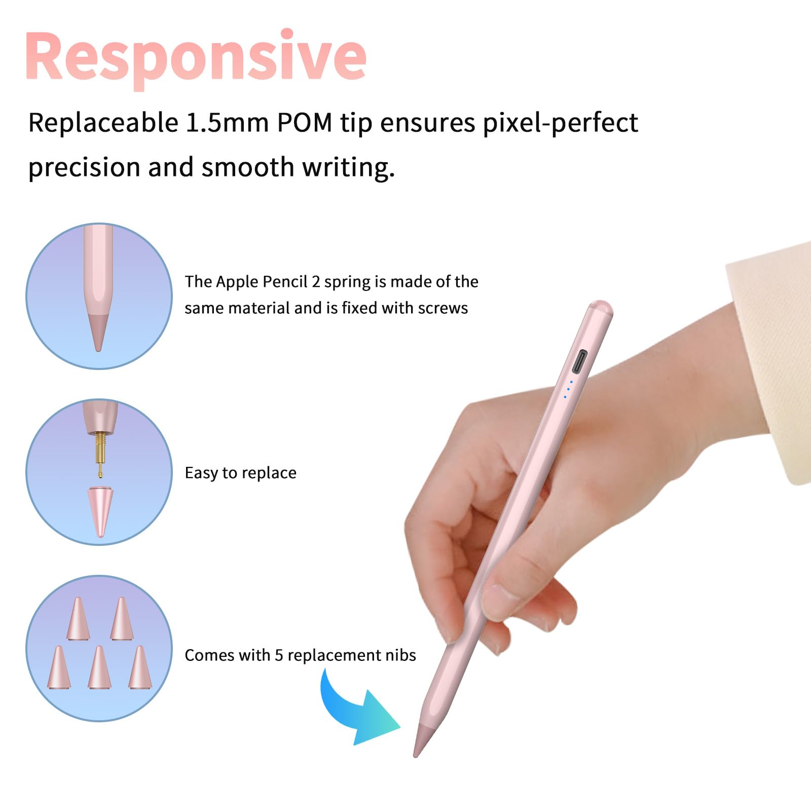 Premium Stylus Pen for iPad 2024-2018 | Fast Charging 30Mins | Tilt Sensitivity & Palm Rejection | Magnetic Design | Compatible with iPad 10/9/8/7/6, Air 3/4/5/11/M2, Mini 5/6, Pro 11/12.9/13-inch M4 | Perfect for Drawing, Note-Taking & Digital Art