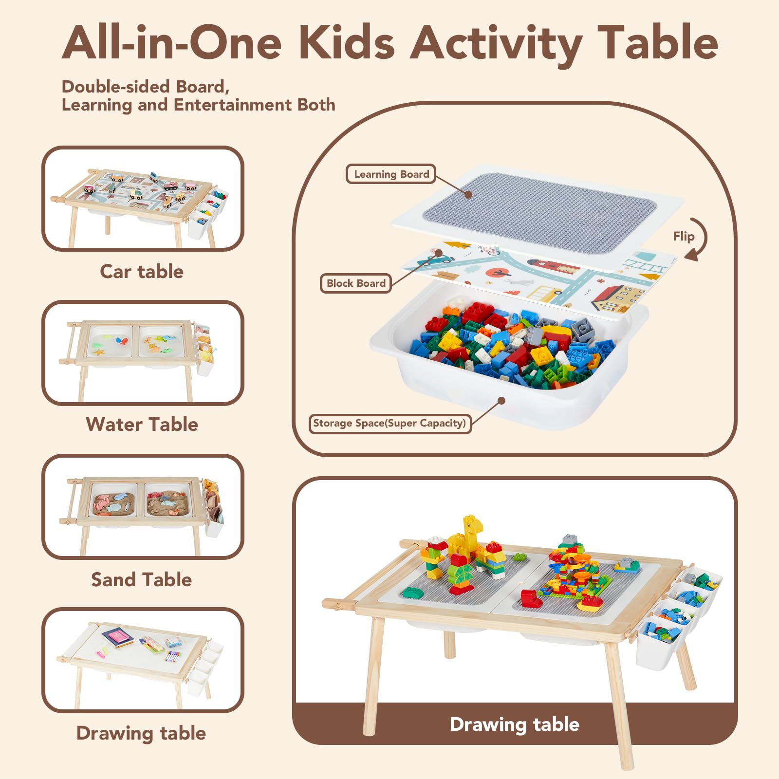 **5-in-1 Kids Sensory Table & Chair Set - Wooden Sand & Water Play Table for Building Blocks, Learning, Dining & Storage - Perfect Gift for Boys & Girls - Ideal for Indoor & Outdoor Playtime**