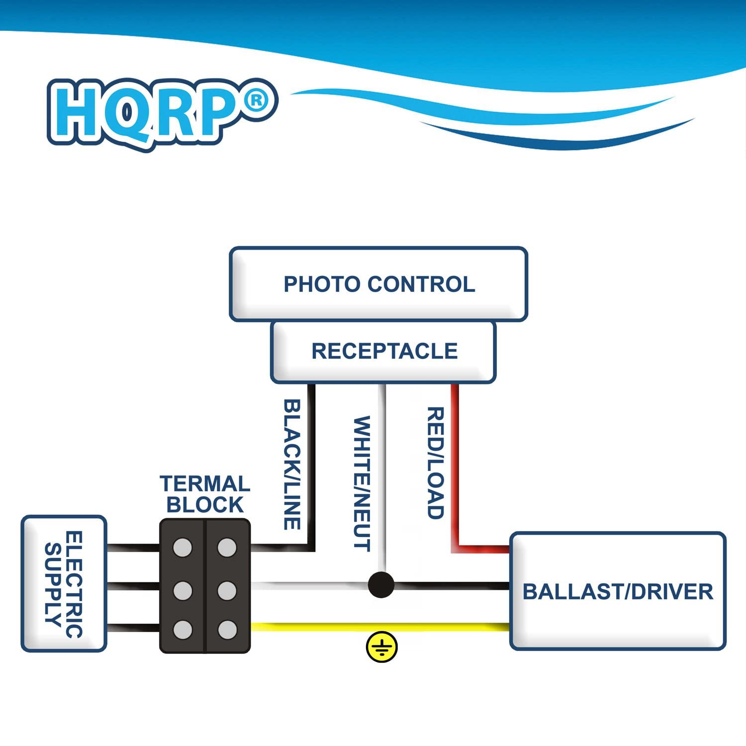 HQRP Photocell Sensor Dusk to Dawn Light Switch - Outdoor Photoelectric Control for Street Lights, Garage & Barn Lighting - Weatherproof Automatic On/Off Sensor for Security & Energy Savings