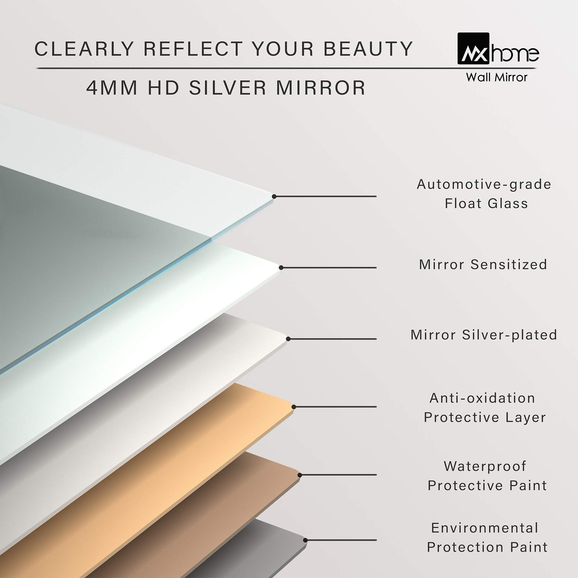 32 Inch Black Round Bathroom Mirror - Matte Metal Frame Modern Circle Wall Mirror for Entryway, Farmhouse Vanity & Home Decor (Perfect for Bathroom, Bedroom, Living Room & Dressing Area)