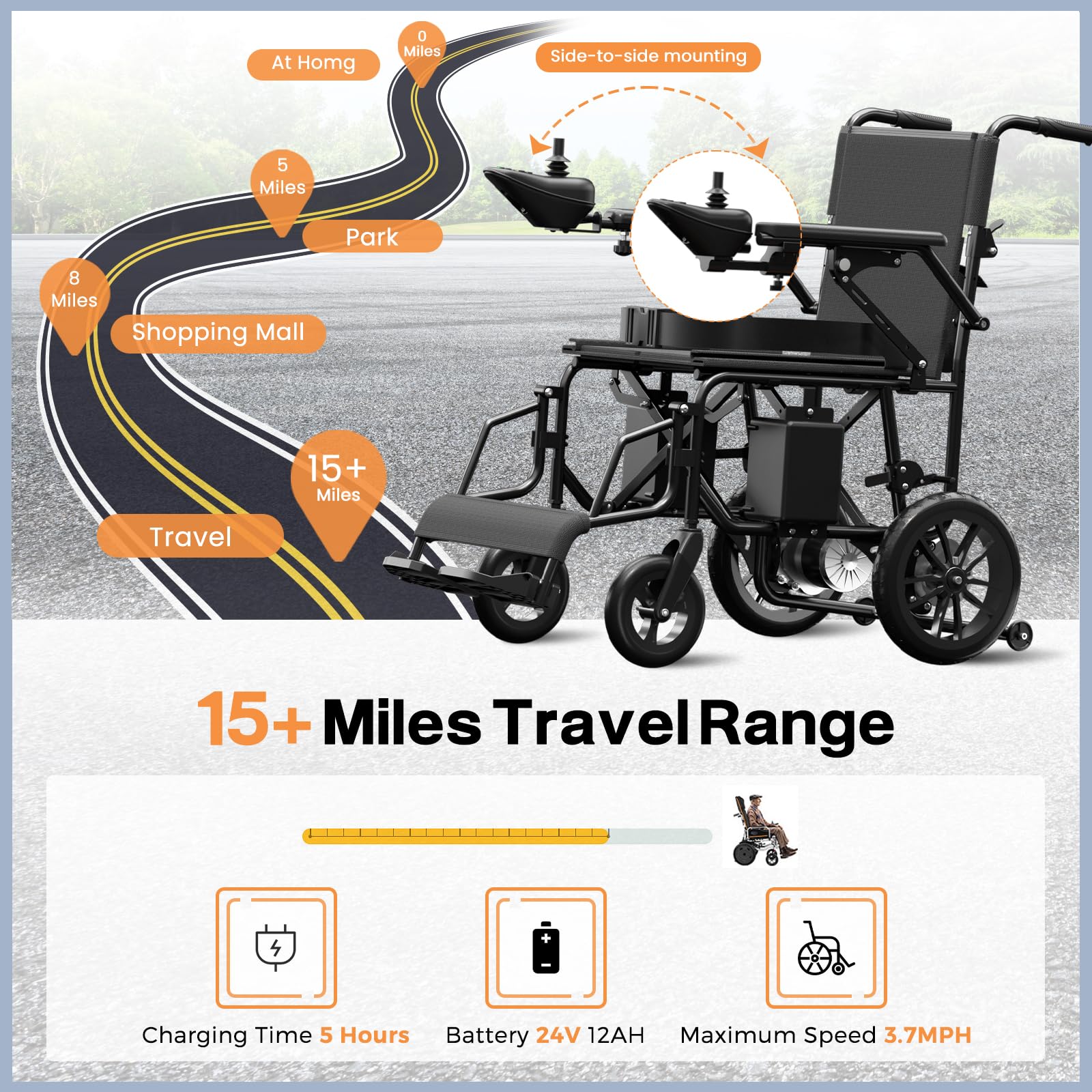 Foldable Electric Wheelchair for Adults & Seniors - Long Range All-Terrain Mobility Scooter with Intelligent Controls | Perfect for Outdoor Adventures, Shopping & Daily Commuting (Black)