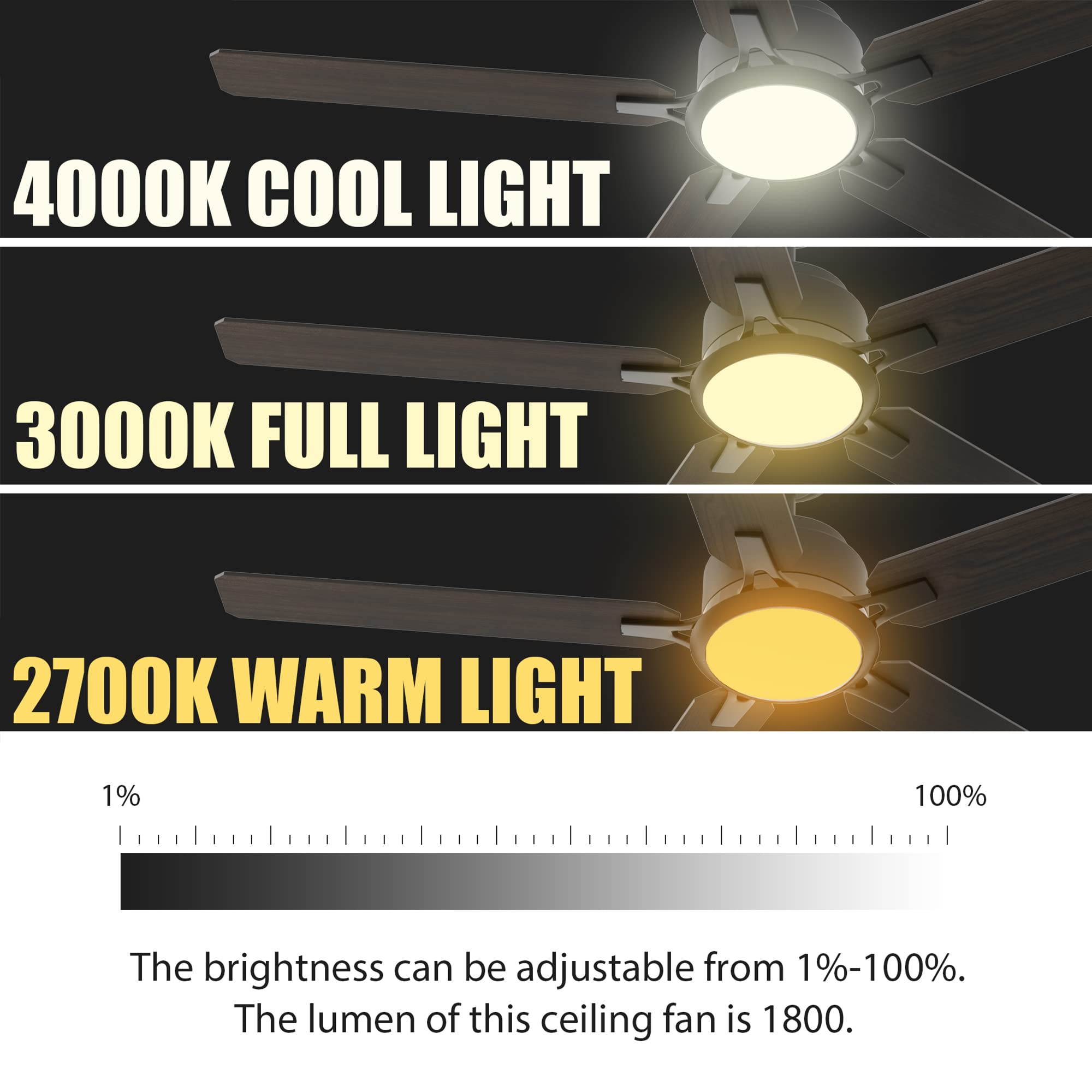 52 Inch Smart Ceiling Fan with Lights & Remote Control - Indoor/Outdoor DC Motor Fan, 10 Speed Settings, Alexa/Google/Siri Compatible - Modern Black Ceiling Fan for Bedroom, Living Room, Patio & Outdoor Spaces