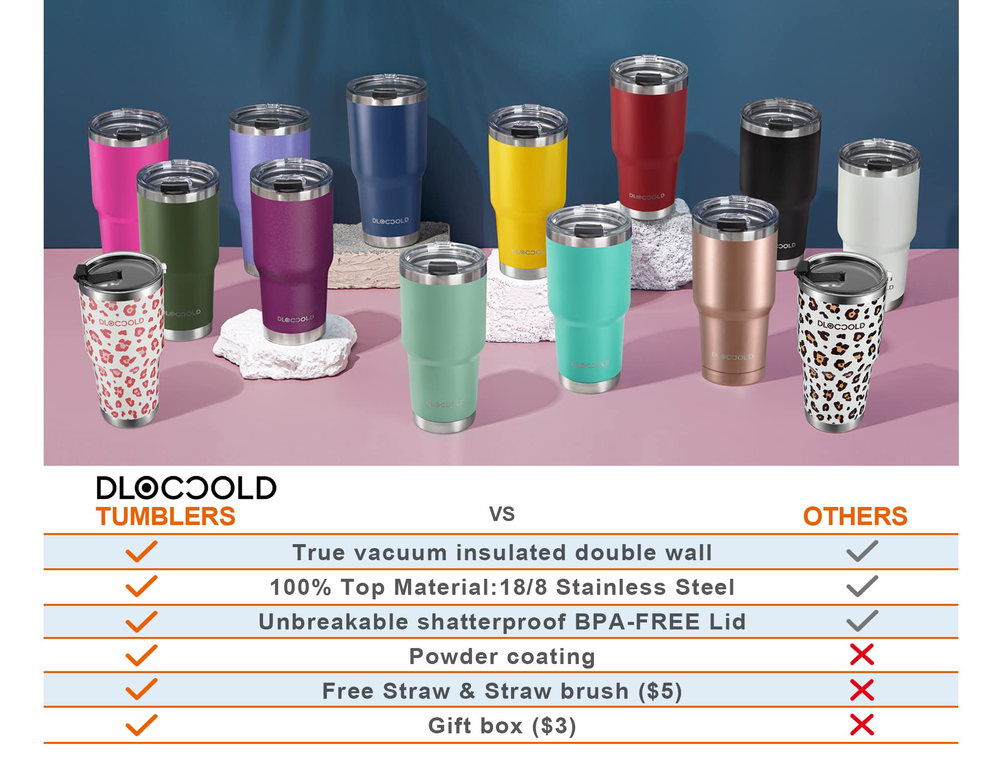 DLOCCOLD 30oz Leopard Tumbler - Stainless Steel Vacuum Insulated Travel Mug with Straw & Cleaning Brush - Perfect for Coffee On-The-Go
