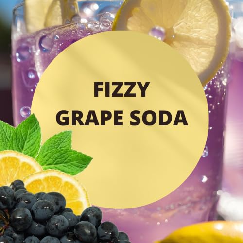 Black Canyon Fizzy Grape Scented Body Lotion & Spray Set - Hydrating Grape Soda Fragrance for Women & Men - Perfect for Daily Moisturizing, Gift Giving & Summer Skincare