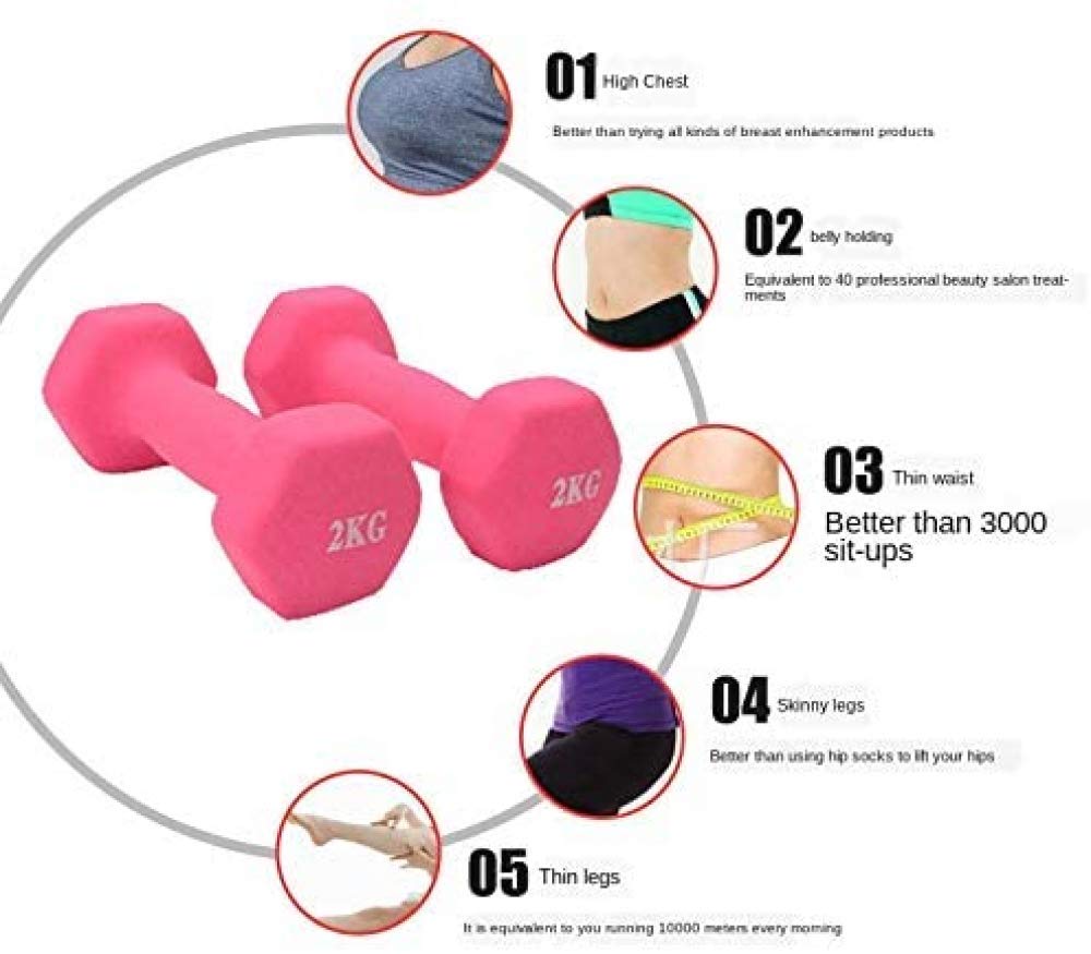1kg-5kg Neoprene Dumbbell Set (Pair) - Lightweight Home Gym Weights for Men & Women - Perfect for Arm Toning, Strength Training, Pilates and Home Workouts - Ideal for Small Spaces & Apartment Fitness