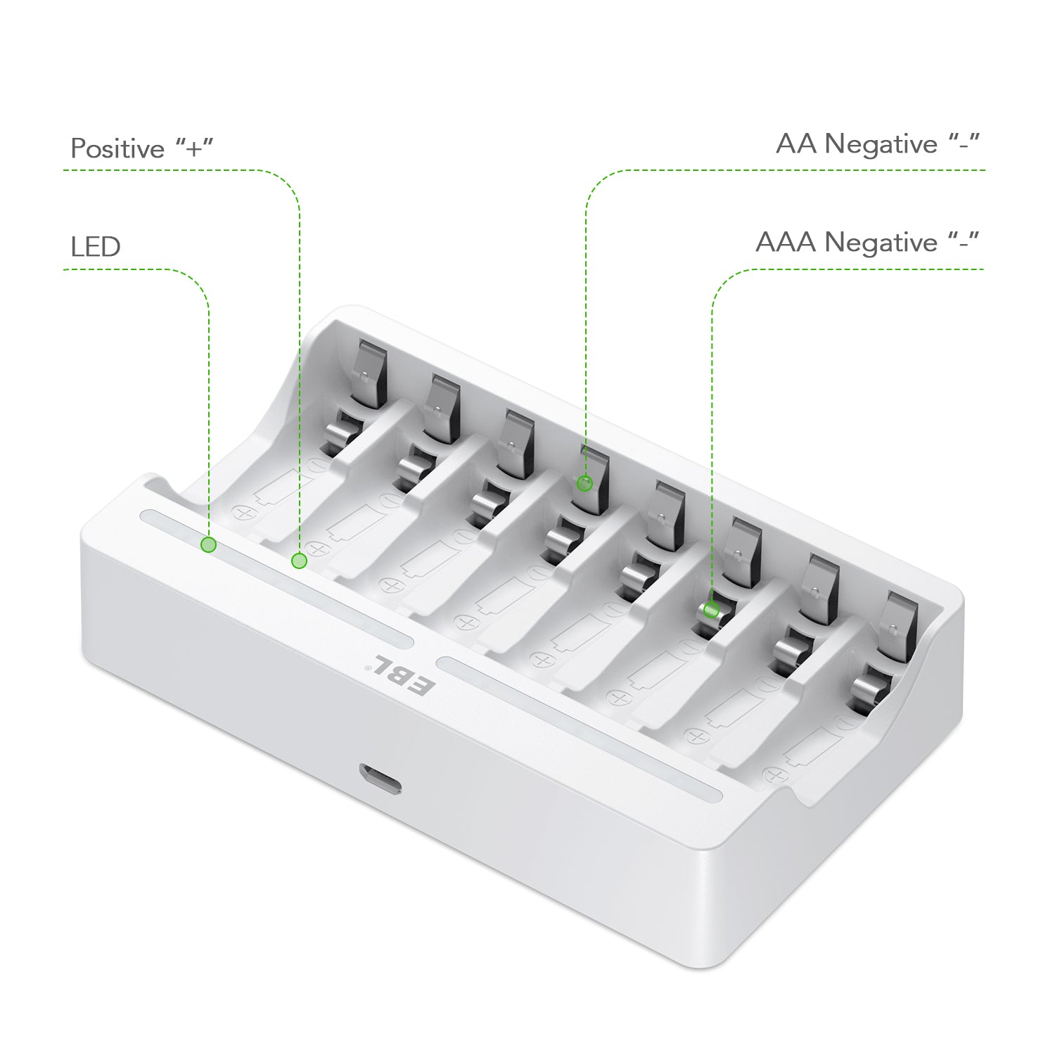 EBL C9010N Smart 8 Bay AA AAA NiMH Battery Charger - Fast Charging for Rechargeable Batteries - Perfect for Cameras, Toys, and Home Electronics