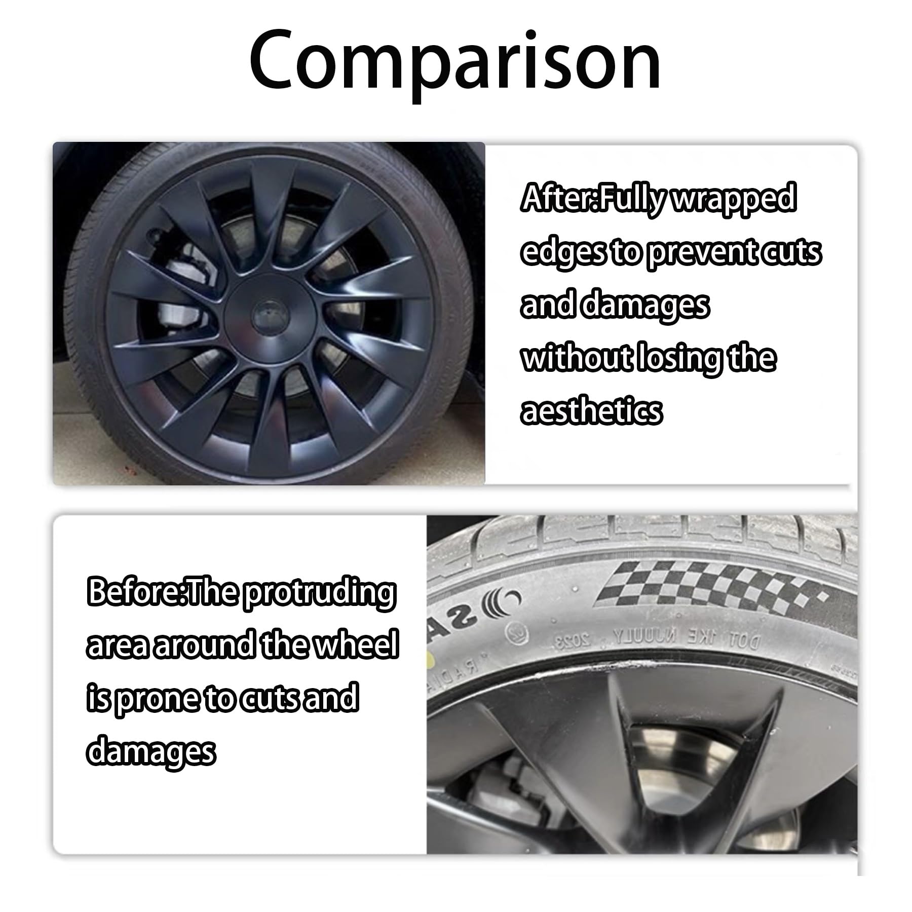 KAVANIC 21 Inch Matte Black ABS Wheel Rim Protector for Tesla Model Y Performance - Hubcaps Cover Accessories to Protect Your Wheels - Perfect for Daily Driving and Off-Road Adventures