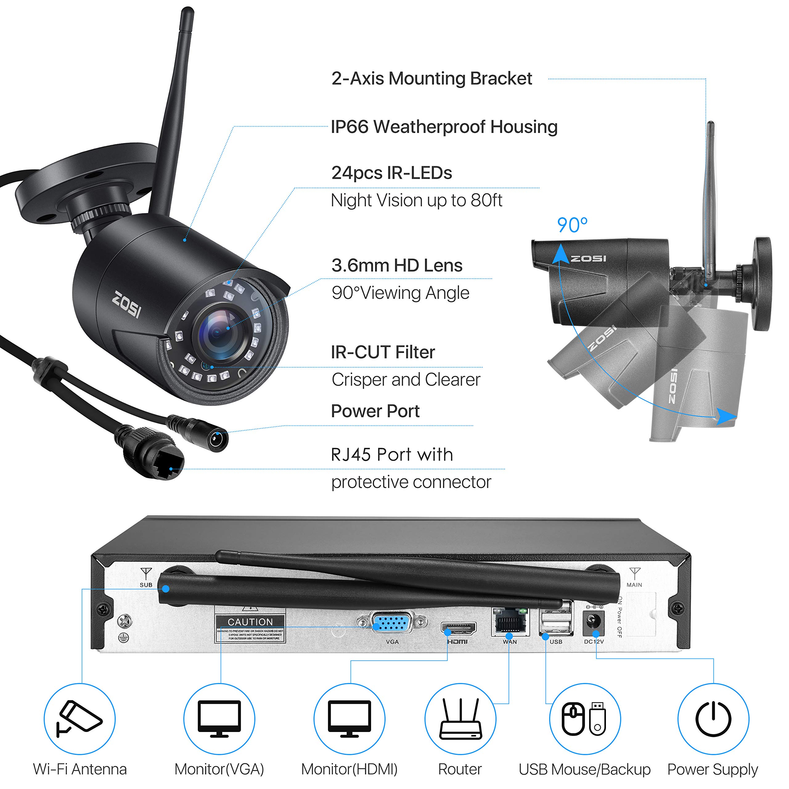 ZOSI 1080P Wireless Security Camera System with 8 Channel NVR & 1TB HDD - 4pcs 1080P WiFi IP Cameras for Indoor/Outdoor Use | Plug-in, Night Vision, Motion Detection, Remote Access | Ideal for Home Security, Business Surveillance & Property Monitoring