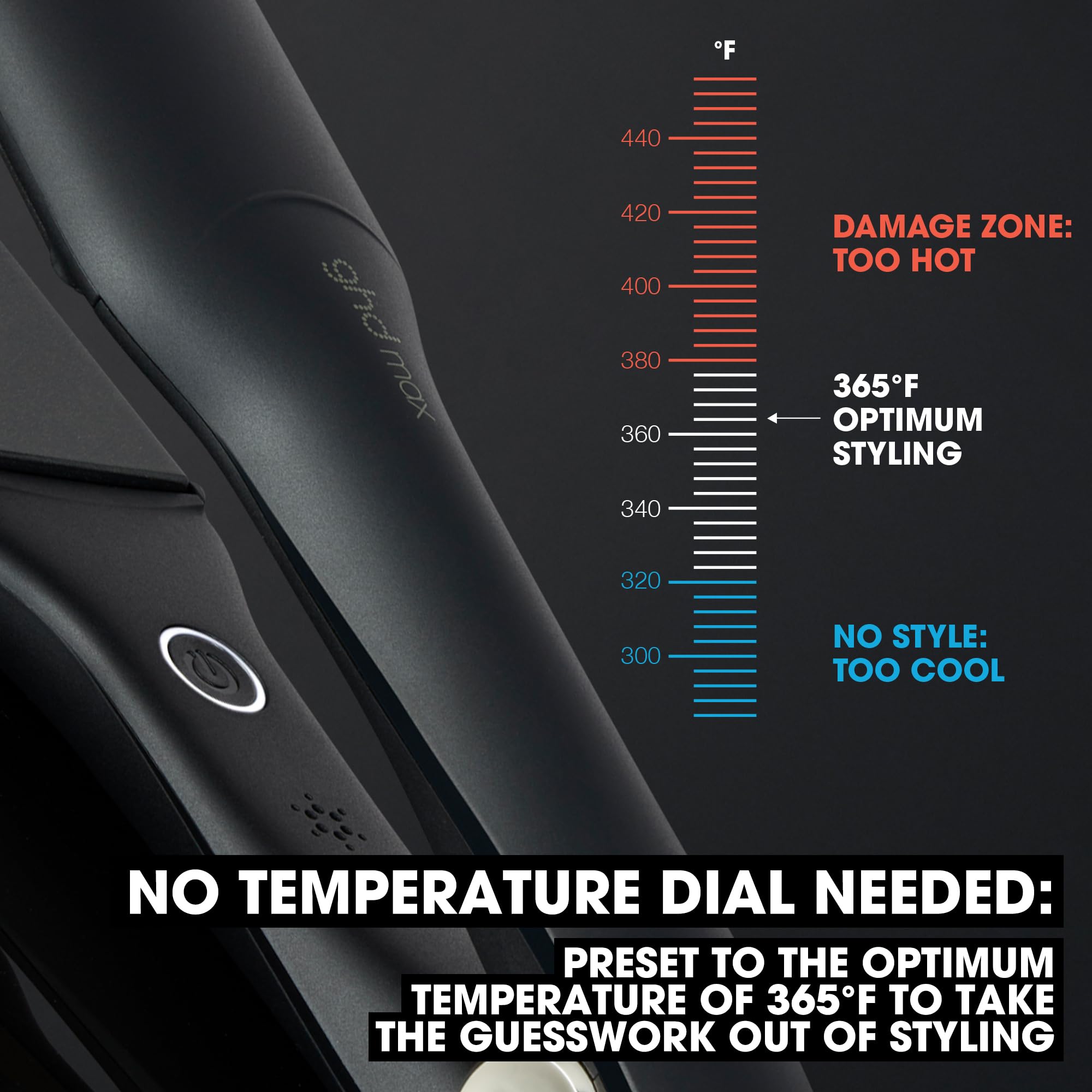ghd Max Styler Essentials Duo - 2