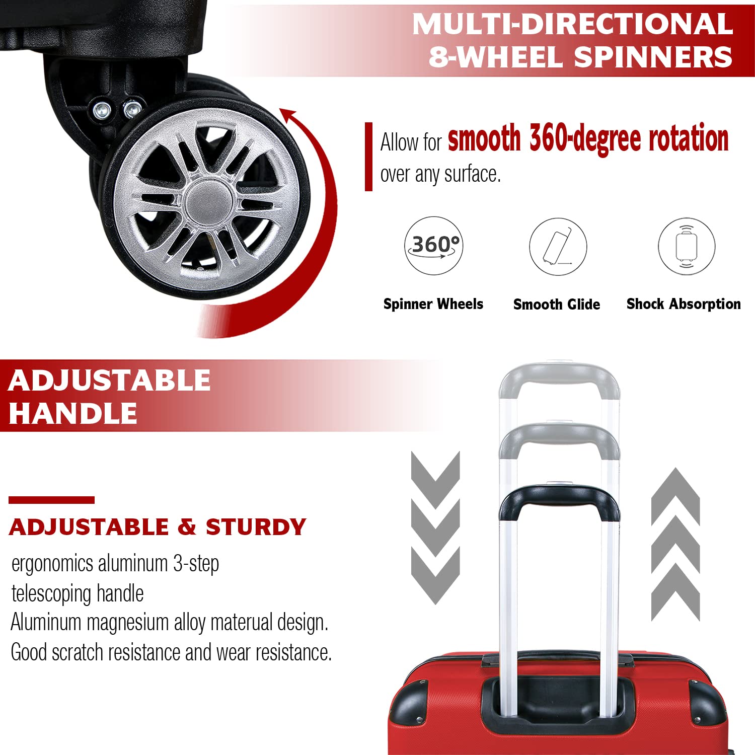 Joyway 3 Piece Hardside Luggage Set with Spinner Wheels & TSA Lock - 20