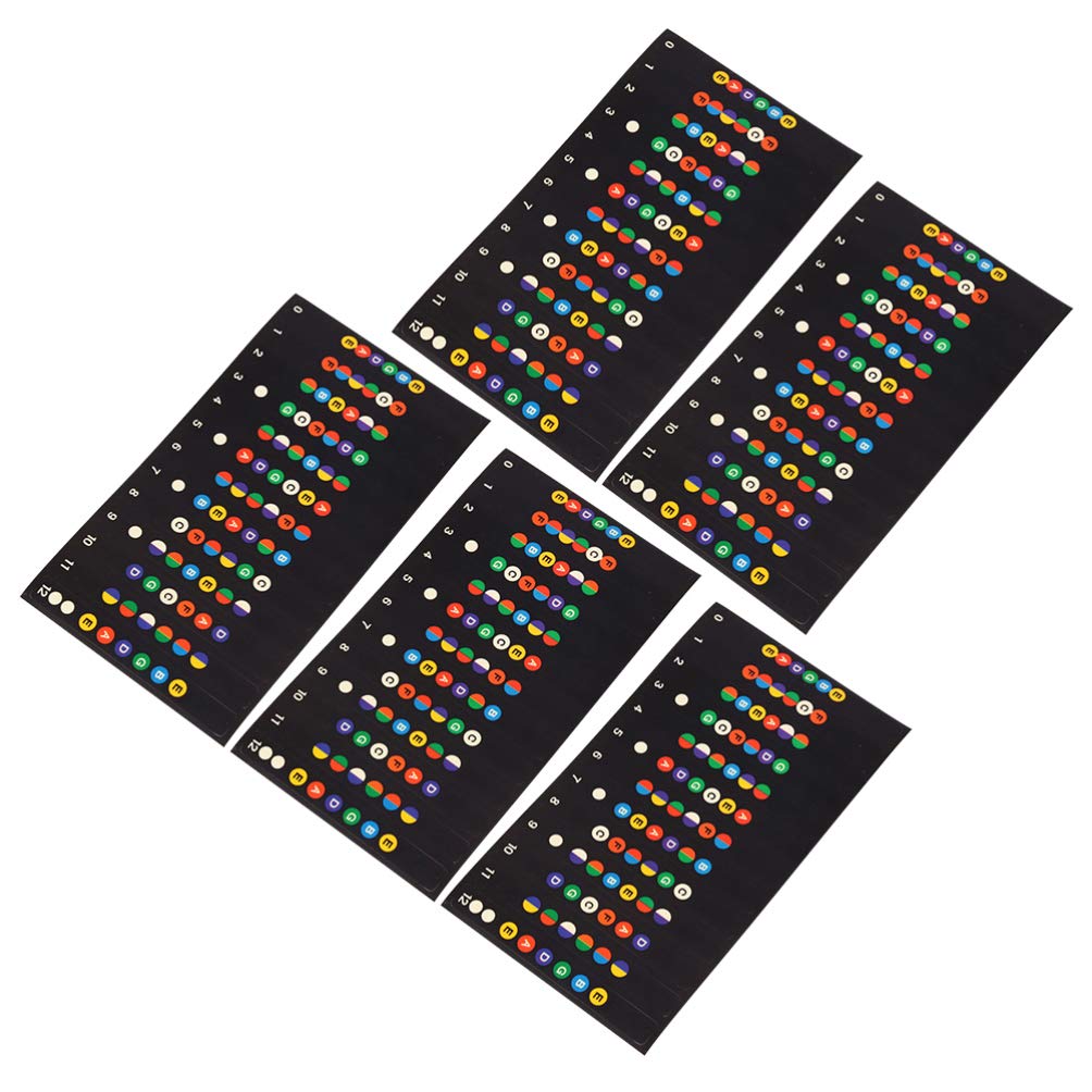 Milisten Guitar Stickers - 5pcs Premium Guitar Fretboard Decals with Musical Notes for Bass & Acoustic Guitars | Perfect for Beginners, Musicians & K-pop Fans (SKZ, Otomatone Style) - Enhance Practice & Personalize Your Instrument