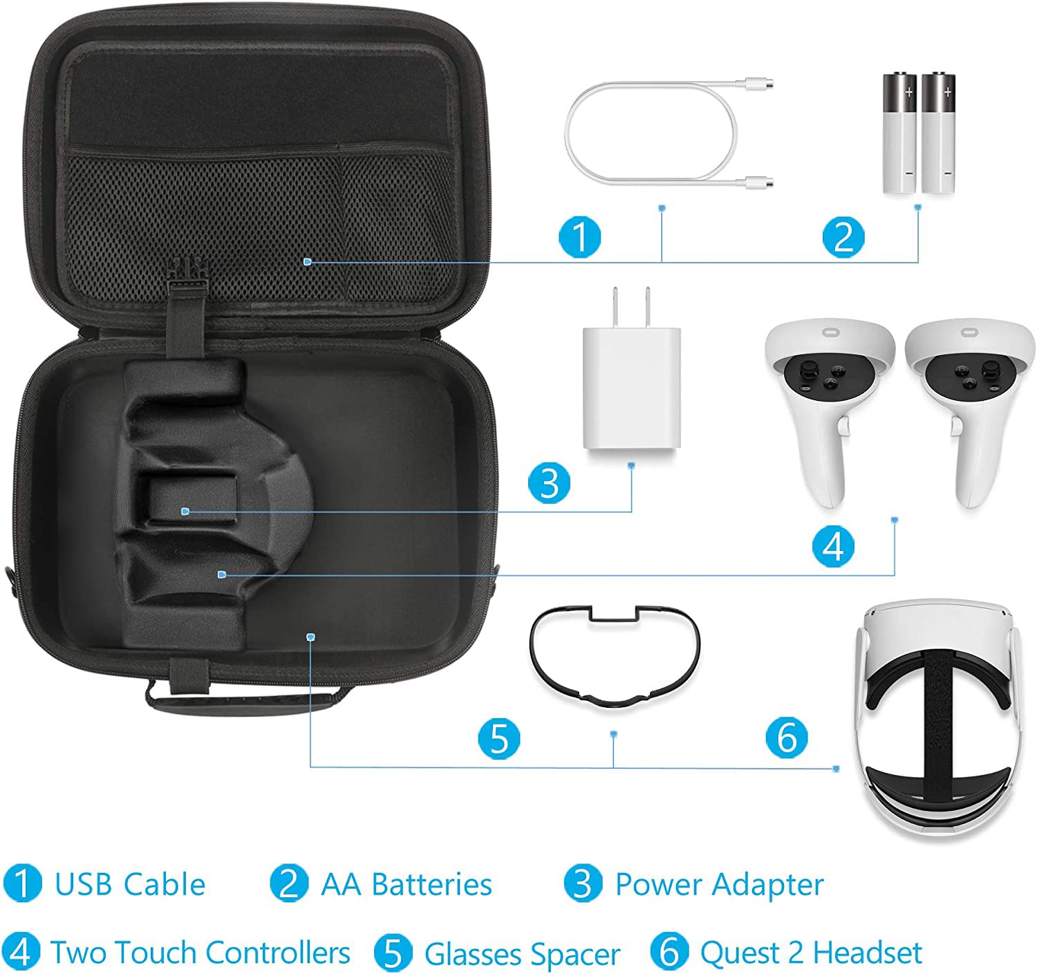 JSVER Hard Travel Carrying Case for Meta Quest 2 VR Headset - Protective Storage for Controllers, Battery & Elite Strap | Includes Shoulder Strap, Silicone Face Mask & Lens Covers | Perfect for Travel, Gaming Parties & VR Storage Protection