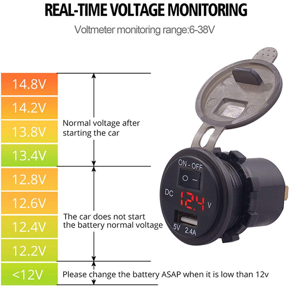2.4A Waterproof Motorcycle USB Charger with Voltmeter & Switch - Universal for Motorcycle, Auto, Truck, ATV & Boat - Includes Fixed Bracket (Red) - Perfect for Road Trips & Outdoor Adventures