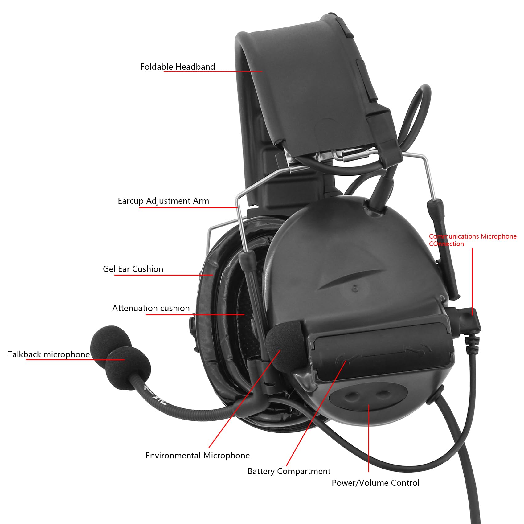 Tactical Headset with U94 PTT - Detachable Headband & Rail Adapter for ARC, Mlok, Team Wendy Rail - Perfect for Airsoft, Military Training & Outdoor Sports (Black)