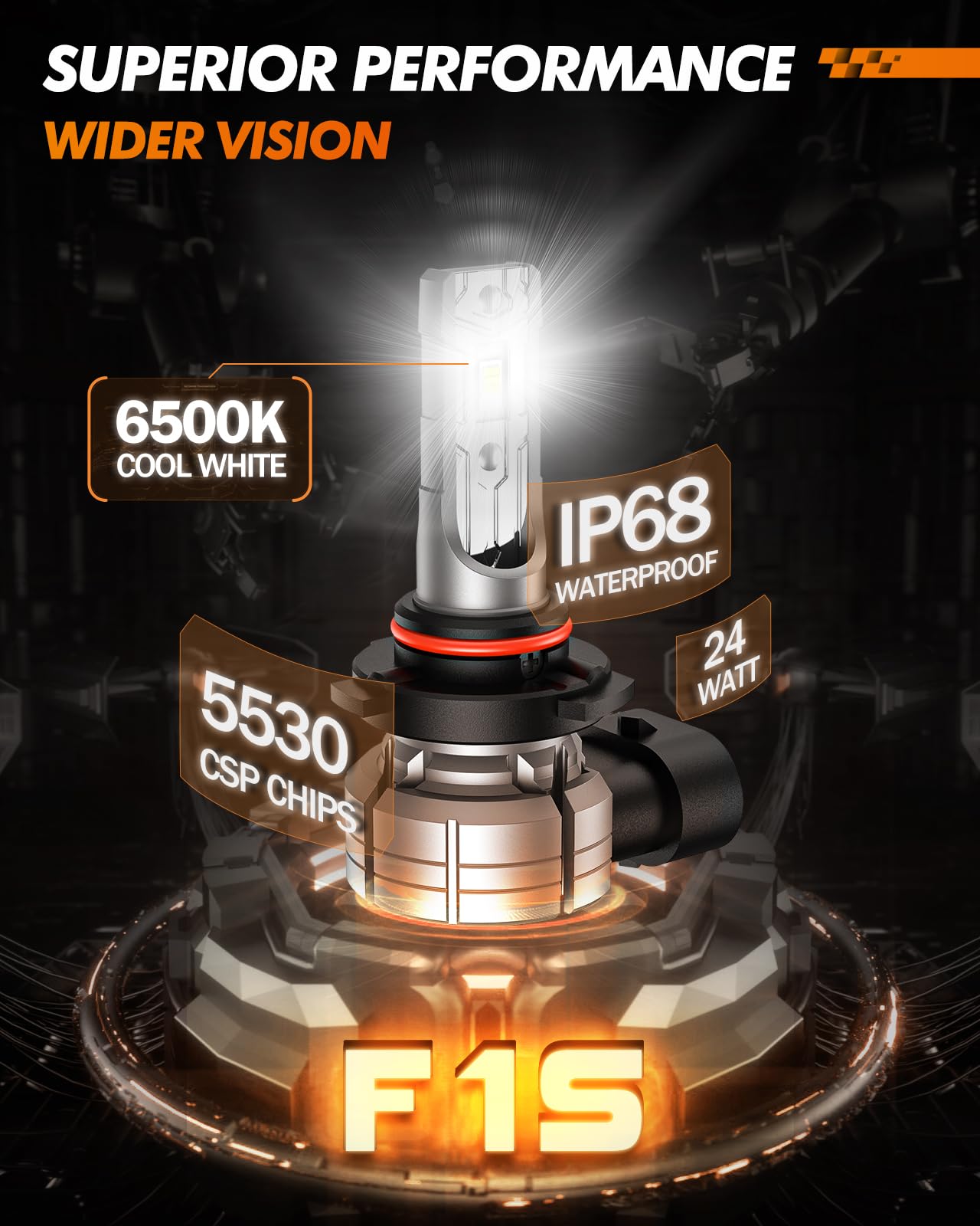 SEALIGHT 9145 LED Fog Light Bulbs - H10 9140 9040 9045 10000LM 6500K Cool White 24W 5530 CSP Chips - Non-Polarity Front Fog Lamps for Cars & Trucks - Pack of 2 - Perfect for Night Driving & Bad Weather Conditions