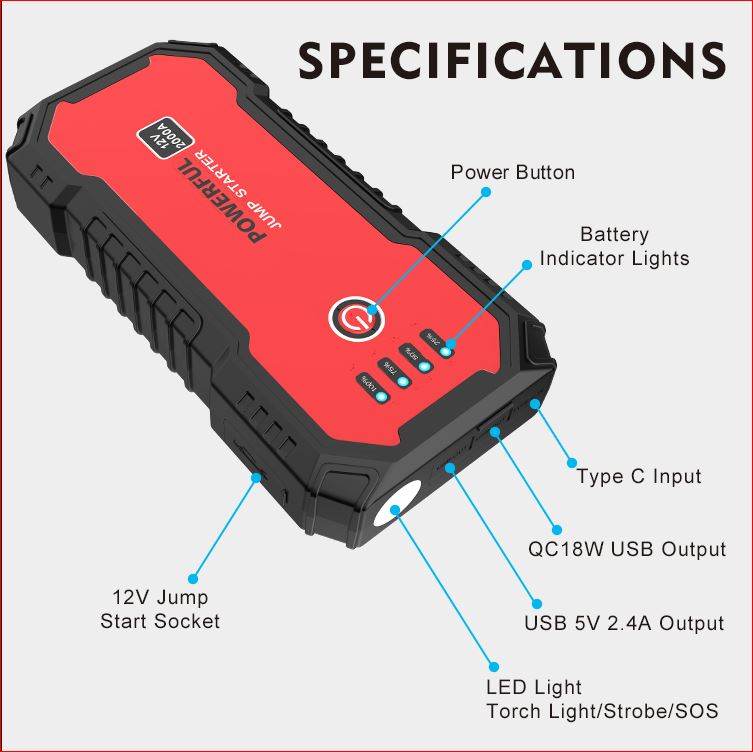 Best Lithium Ion Jump Starter - Portable Power Bank for Cars, Trucks & Motorcycles - Emergency Car Battery Booster for Camping, Road Trips & Outdoor Adventures