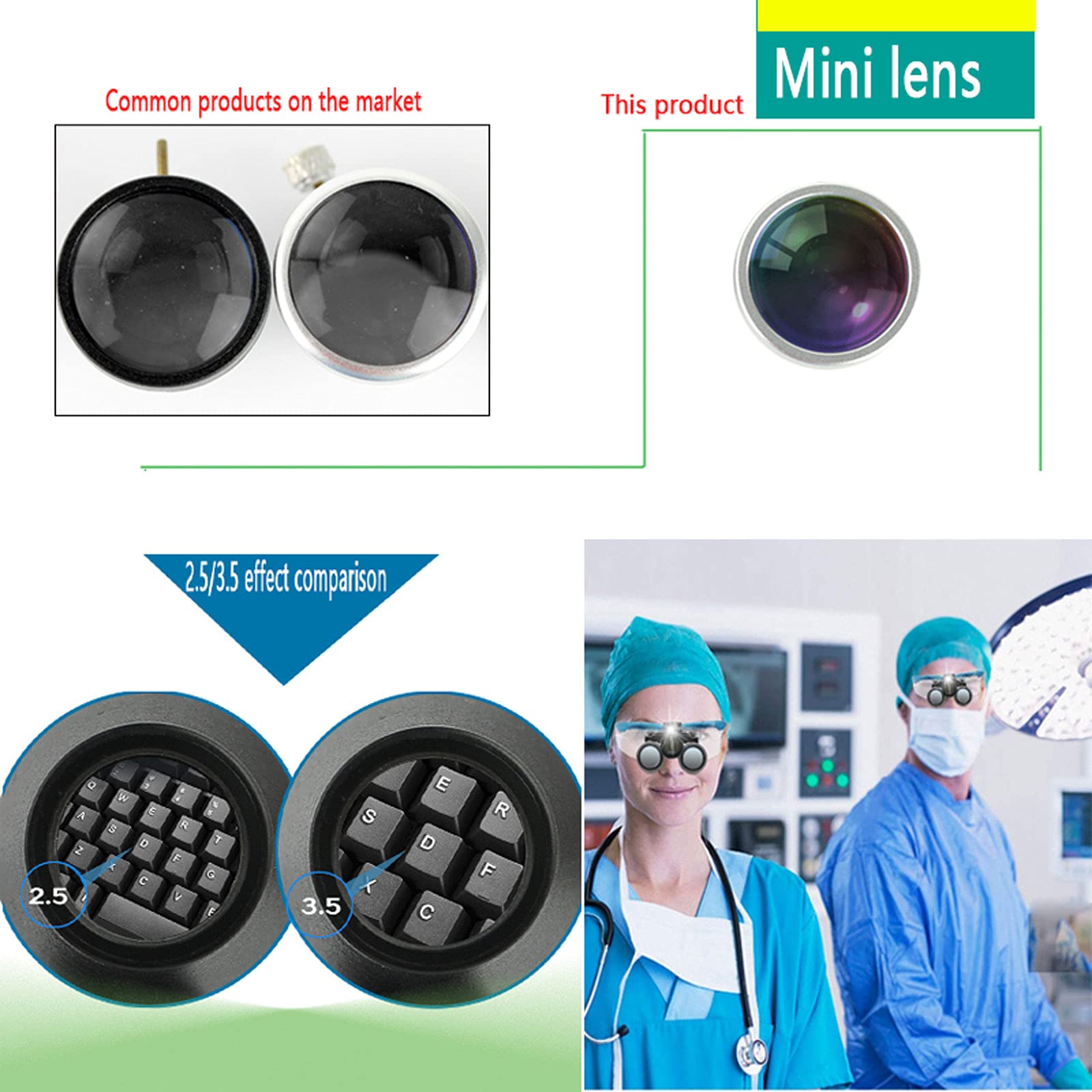 3.5X Dental Loupes with LED Headlight - Adjustable Surgical Magnifier Glasses for Dentists, Surgeons, Jewelers & Hobbyists | Perfect for Dental Procedures, Surgical Operations, Jewelry Making & Detailed Work