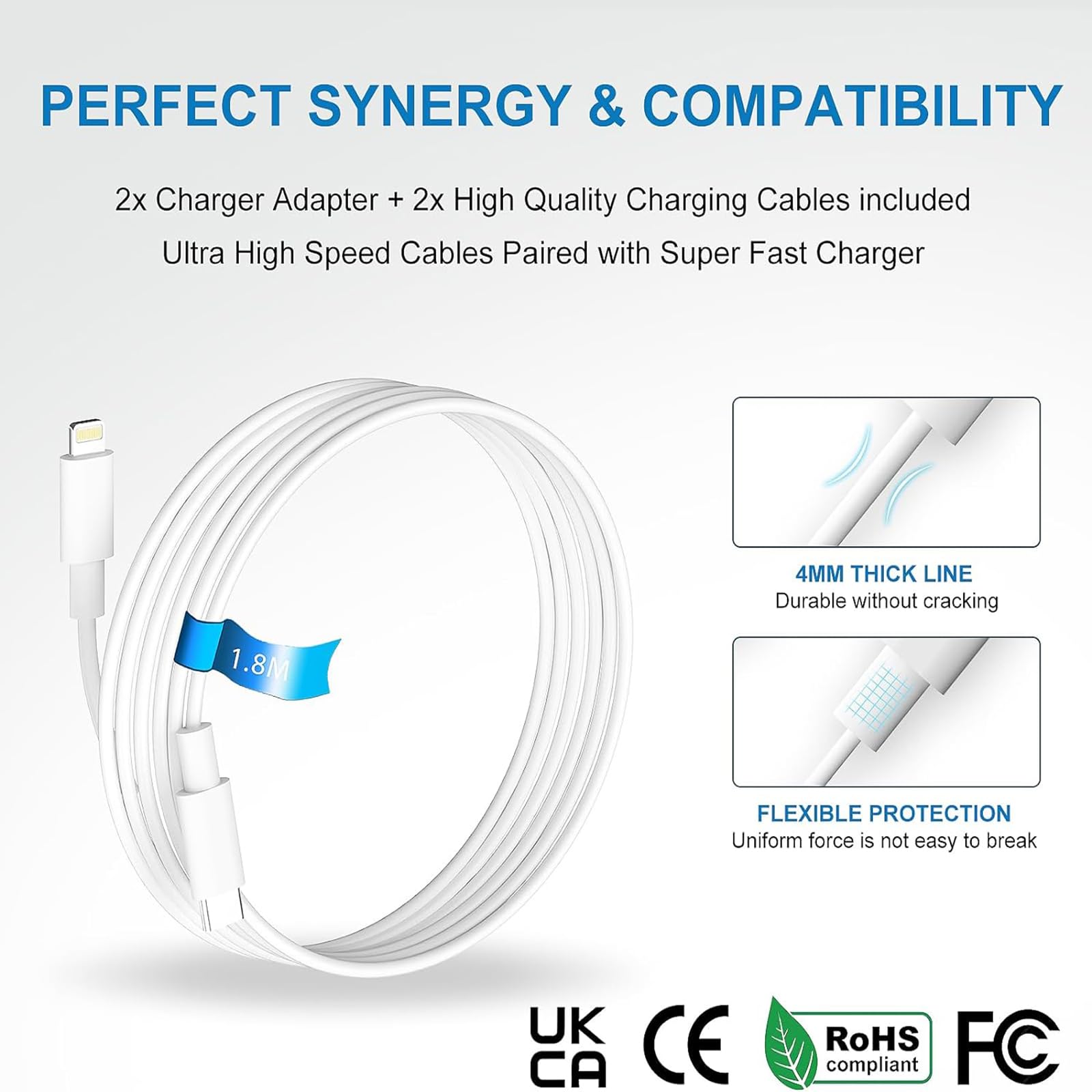 20W Fast Charger Twin Pack with 2x USB-C & Lightning Cables - Compatible with iPhone, Samsung & Android Devices | Portable USB-C Wall Charger for Home, Office & Travel | UK Plug Design with Local Tech Support