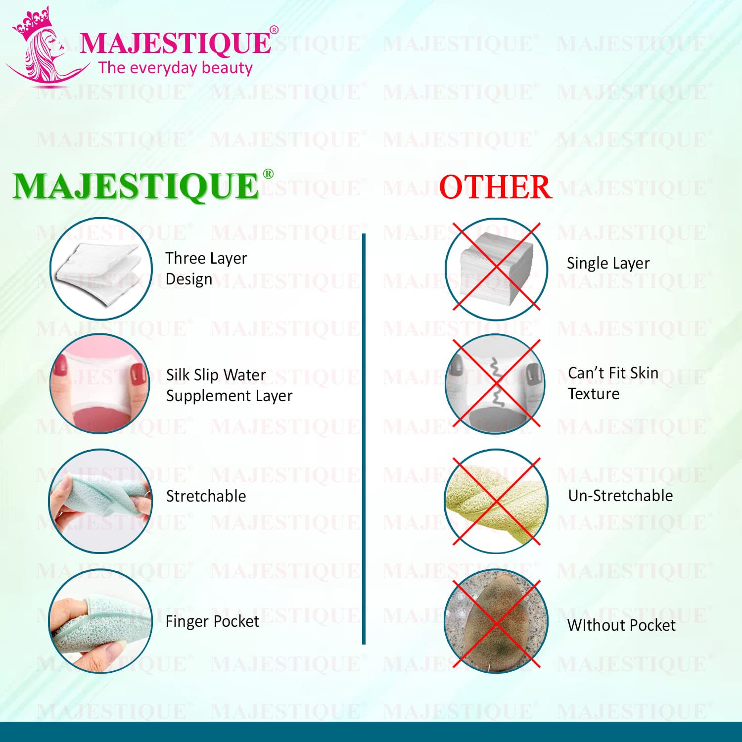 Majestique Reusable Cotton Face Pads & Finger Sponge - Soft Makeup Remover Wipes for Eye & Face Cleansing, Pure Cotton Toner Pads (460 Count) - Eco-Friendly Beauty Routine Essential for Daily Skincare & Makeup Removal