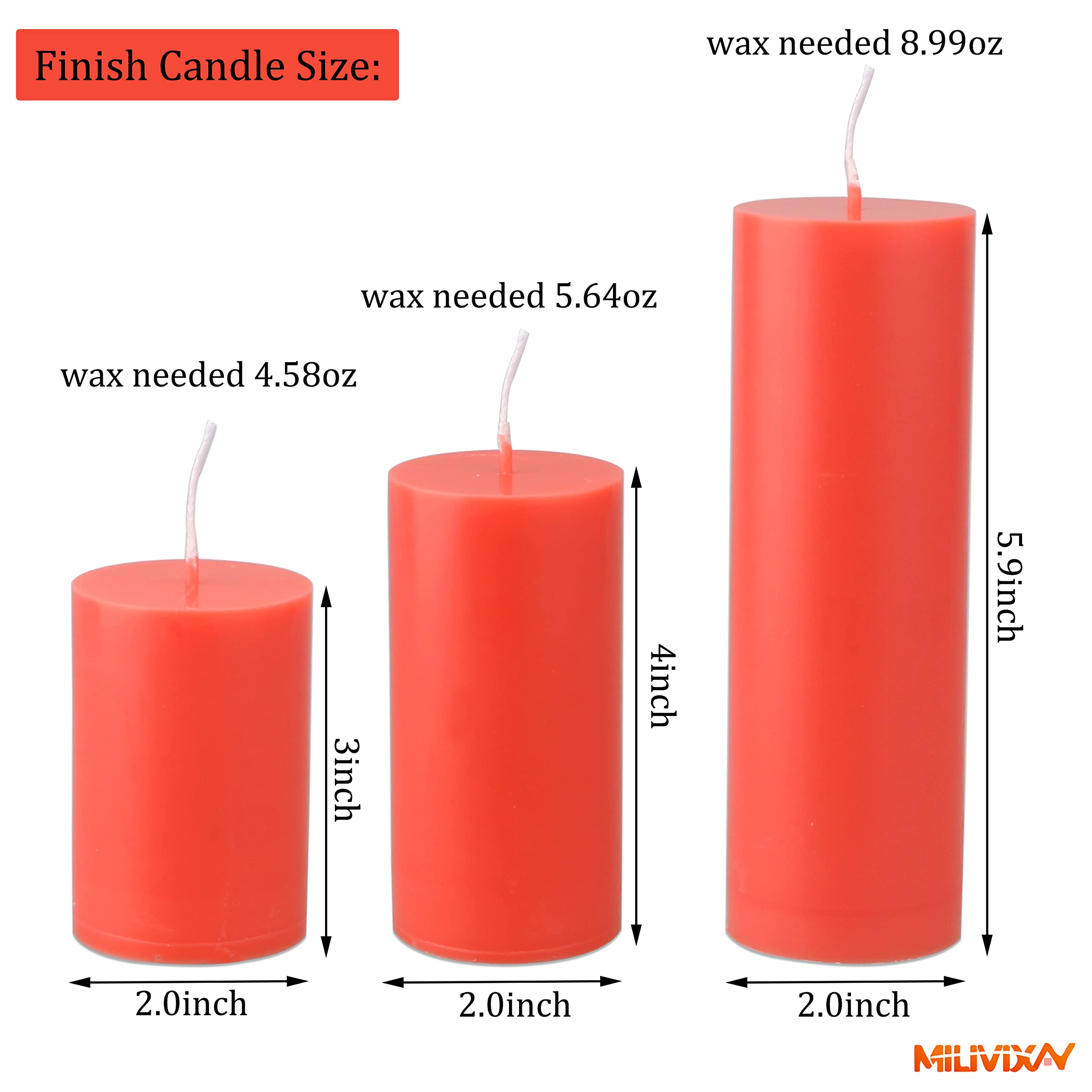 MILIVIXAY 3PCS Plastic Cylinder Candle Molds Set with Wicks Kit - DIY Candle Making Supplies for Home Decor, Wedding, Party & Holiday Crafts
