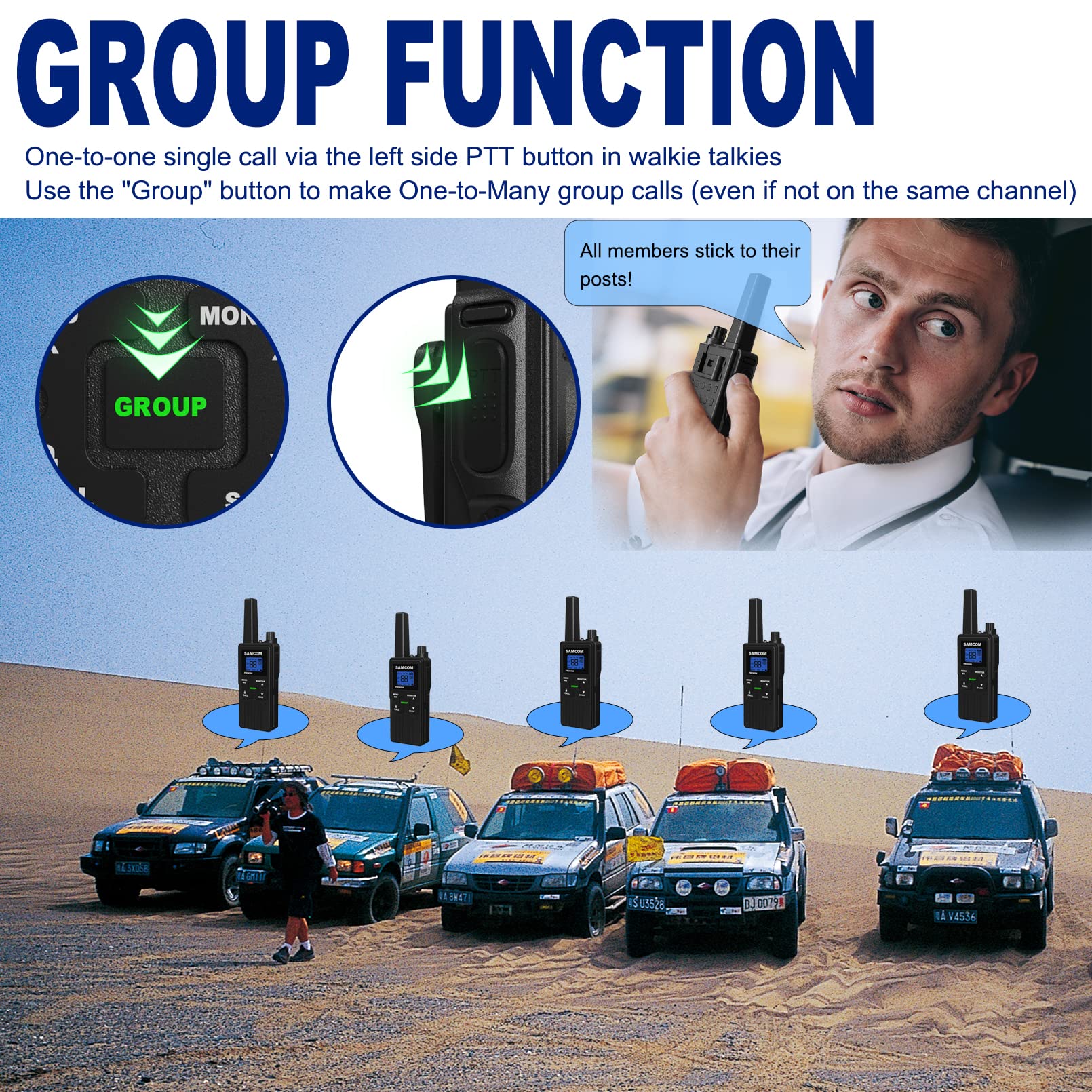 4 Pack SAMCOM Long Range Two Way Radios - 1250mAh Rechargeable Walkie Talkies for Adults with Earpieces & NOAA Weather Alert | USB Charging | Ideal for Outdoor Adventures, Construction Sites & Emergency Communication