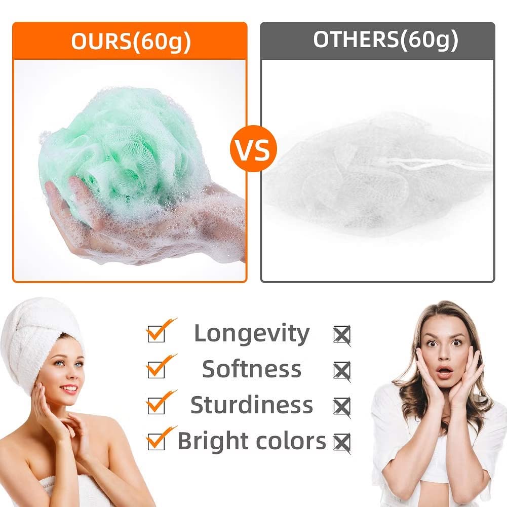 LOCANS Soft Round Bath Sponge Loofah Scrubber - Exfoliating Body Wash Puff for Men, Women & Kids - Pack of 2 Multicolor - Perfect for Shower, Bath & Spa Day