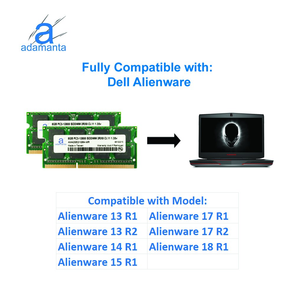 Adamanta 16GB (2x8GB) DDR3L 1600MHz SODIMM Laptop RAM - Compatible with Dell Alienware, Inspiron, Latitude, Optiplex, Precision & Vostro - PC3L-12800 2Rx8 CL11 1.35V Memory Upgrade - Perfect for Gaming, Multitasking & Performance Boosting