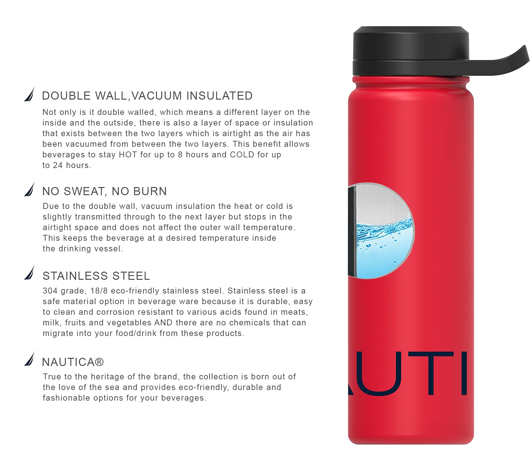 Nautica Insulated Stainless Steel Water Bottle - 32oz Large Reusable Metal Water Bottle for Gym, Travel & Outdoor Activities - Leakproof & BPA-Free - Anchor Design