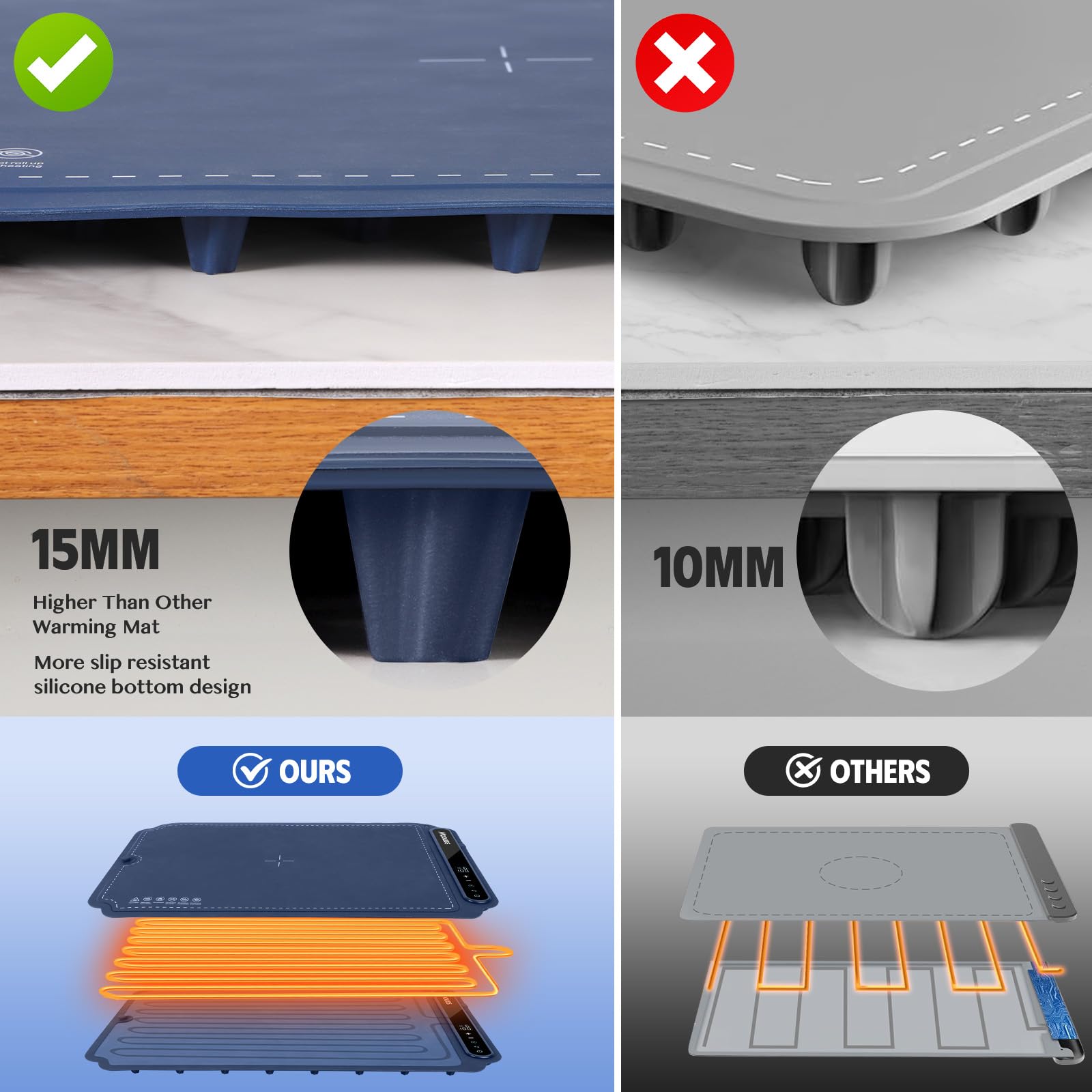 Electric Warming Tray - Portable Silicone Food Warmer Mat with 7 Temperature Levels & 6H Timer | Full Surface Heating for Home, Parties, Buffets | Perfect for Keeping Meals Warm at Dinner & Events (Blue)