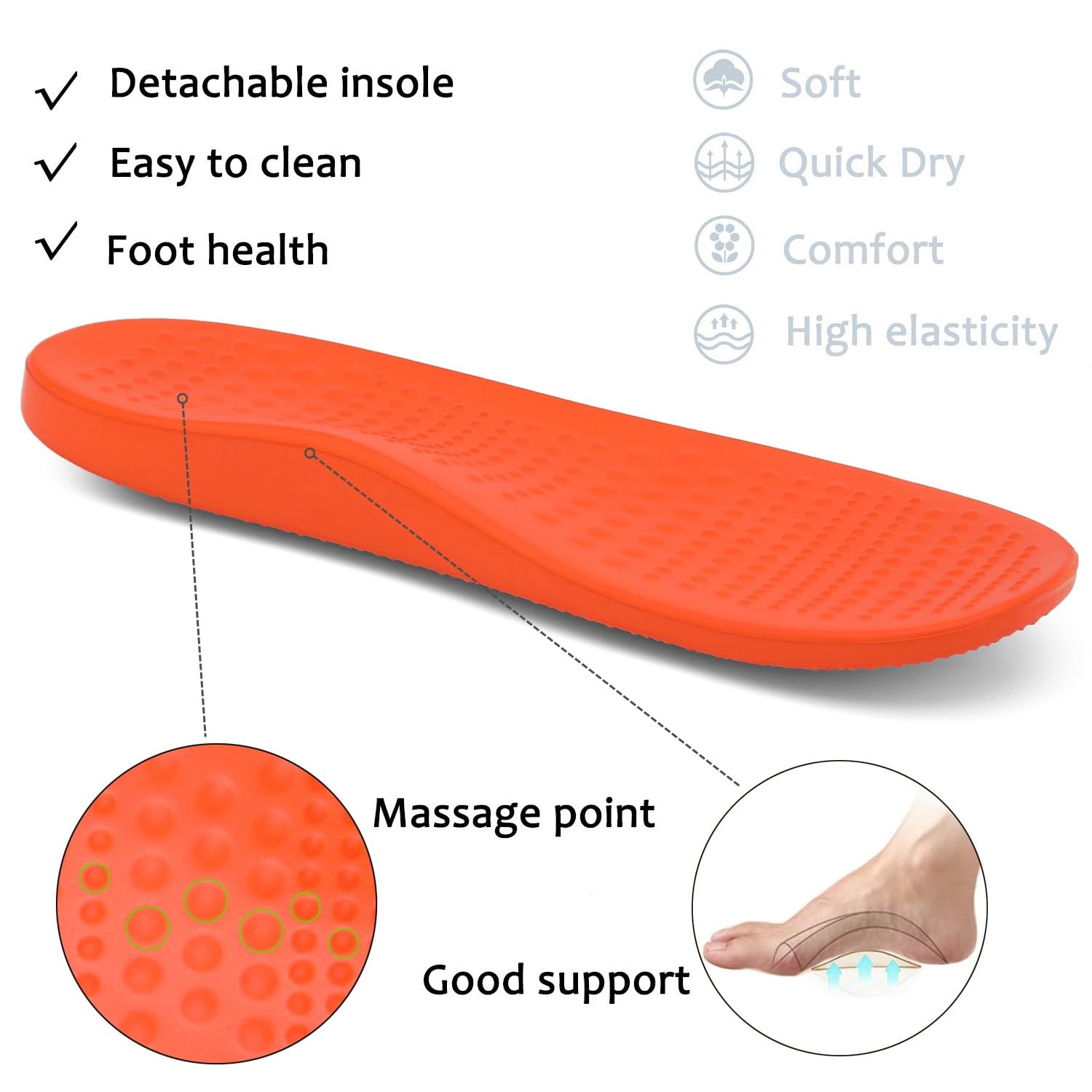 ChayChax Arch Support Clogs for Men & Women - Slip-On Garden Shoes with Removable Cushion Footbed - Comfortable Outdoor Beach Slippers for Walking, Gardening & Relaxation