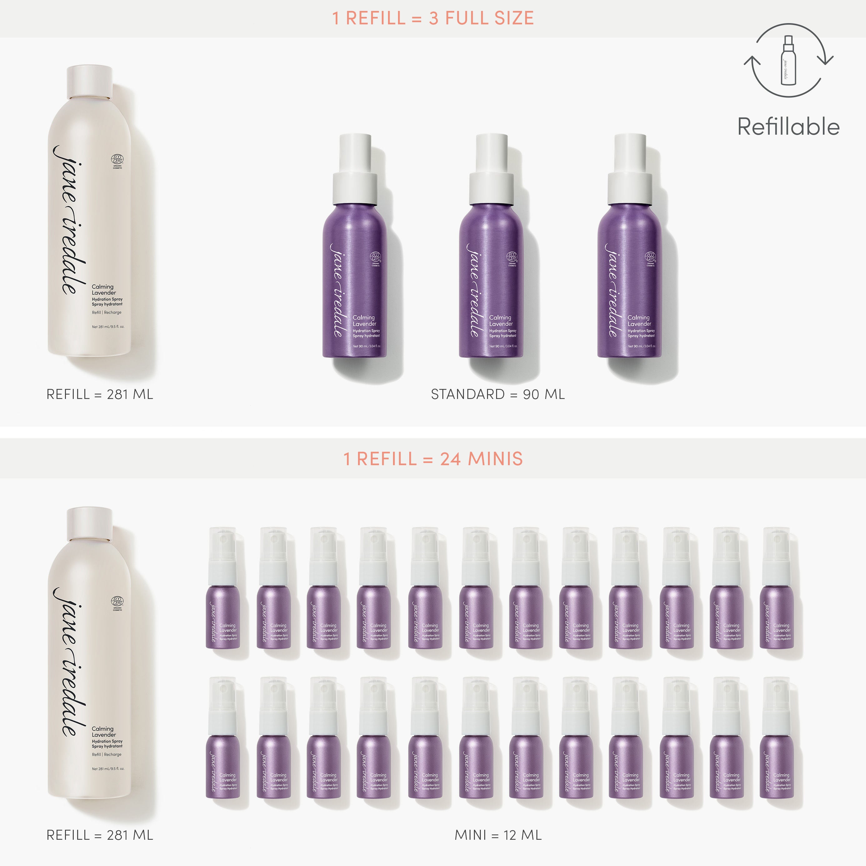 Calming Lavender Hydration Spray for Face & Body - Soothing Aromatherapy Mist for Dry Skin, Relaxation & Sleep - Perfect for Travel, Yoga & Spa Days