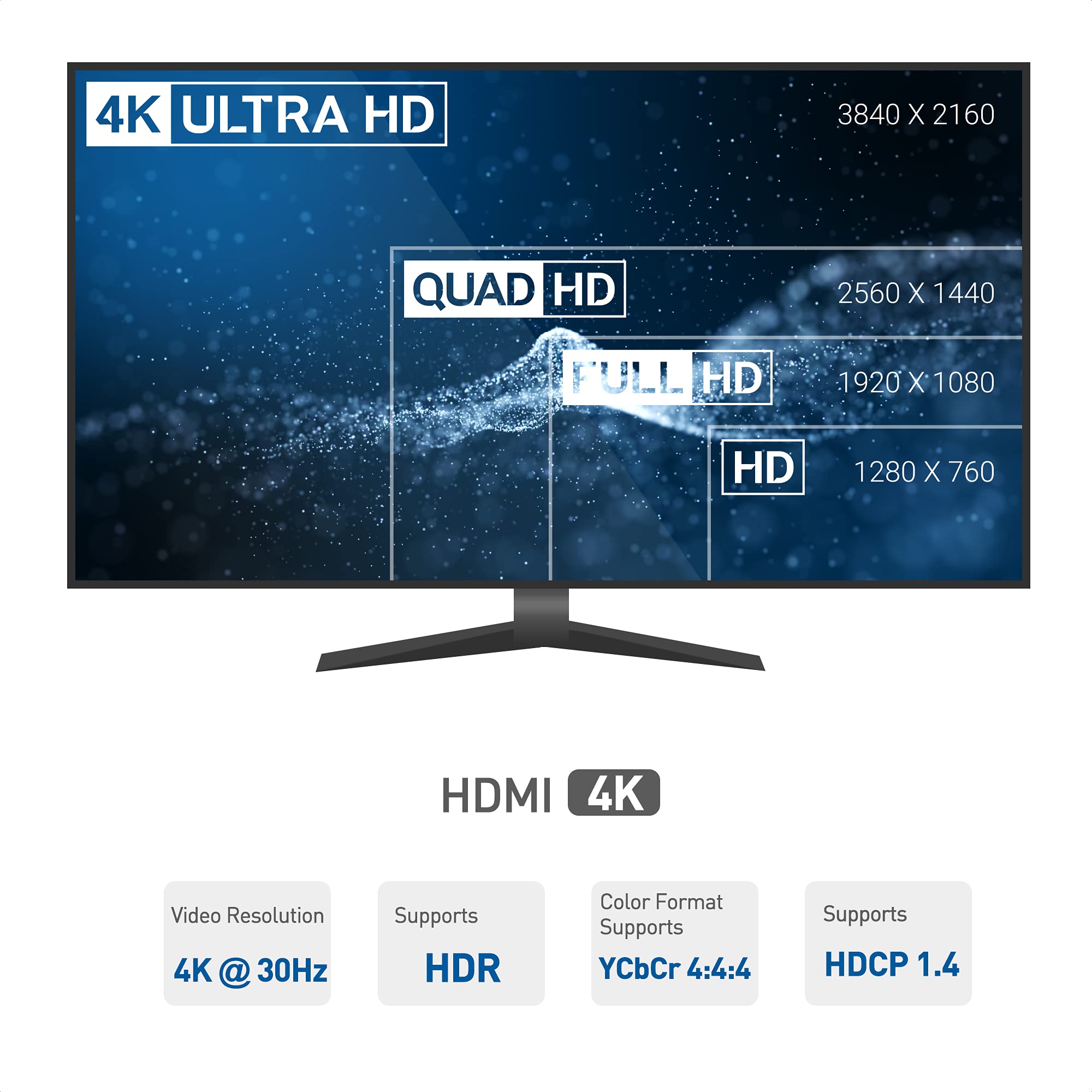 Cable Matters 4K 1x2 HDMI Extender Splitter - 4K HDMI Over Ethernet Extender Kit for 1-to-2 Setups | Supports 4K@60Hz up to 131ft & 1080p@60Hz up to 230ft | Ideal for Home Theater, Gaming & Conference Room Setup