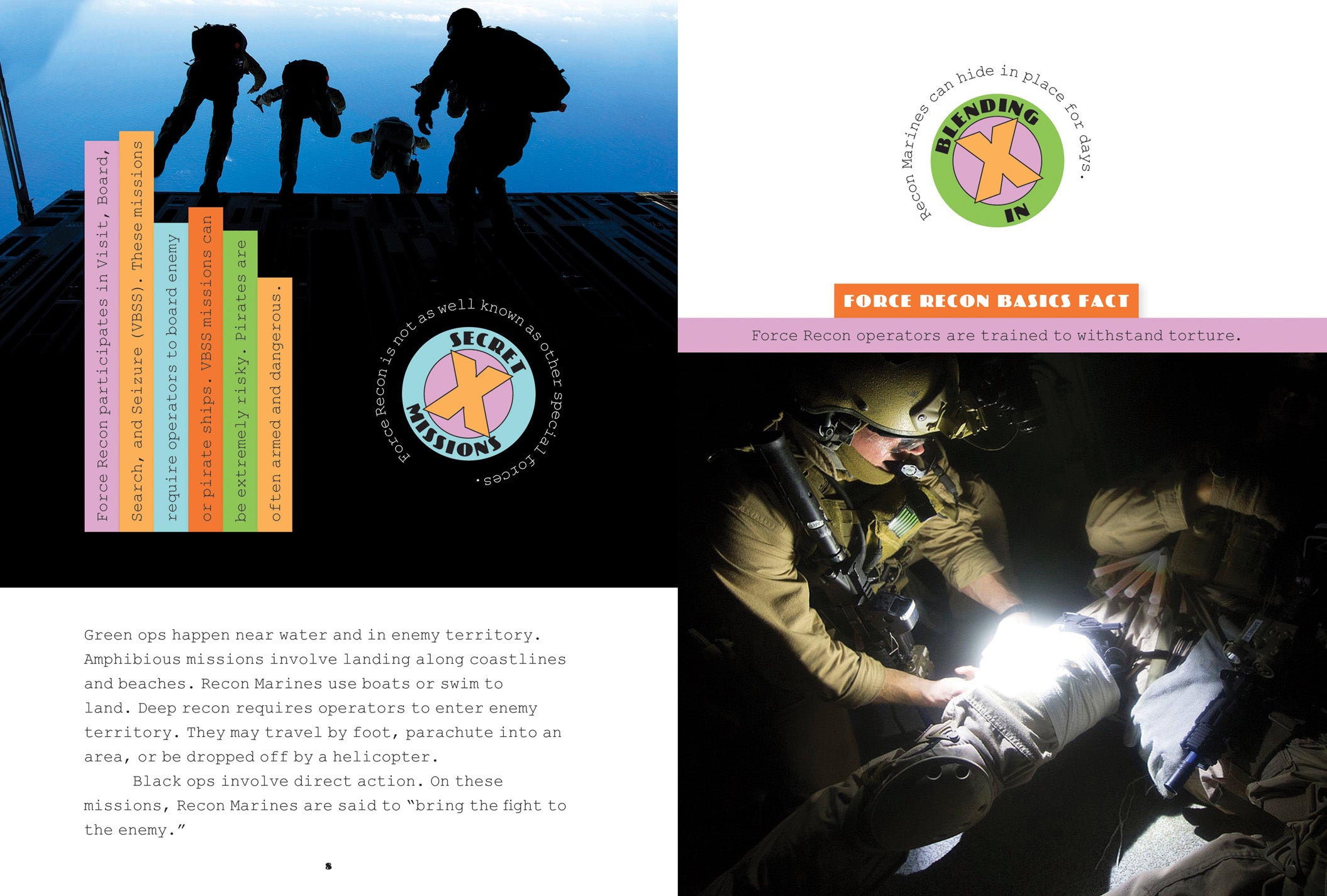 US Marine Force Recon Tactical Gear - High-Quality Military Equipment for Outdoor Survival & Combat Training | Perfect for Hunting, Airsoft & Tactical Enthusiasts