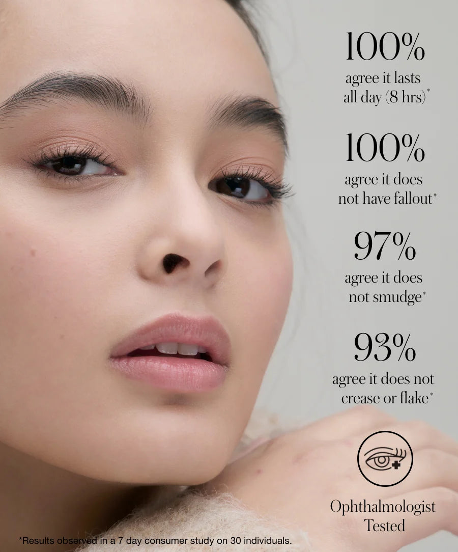 Luxury Cashmere Matte Eyeshadow Palette - Long Lasting & Highly Pigmented for Day & Night Makeup Looks | Perfect for Parties, Weddings & Special Occasions