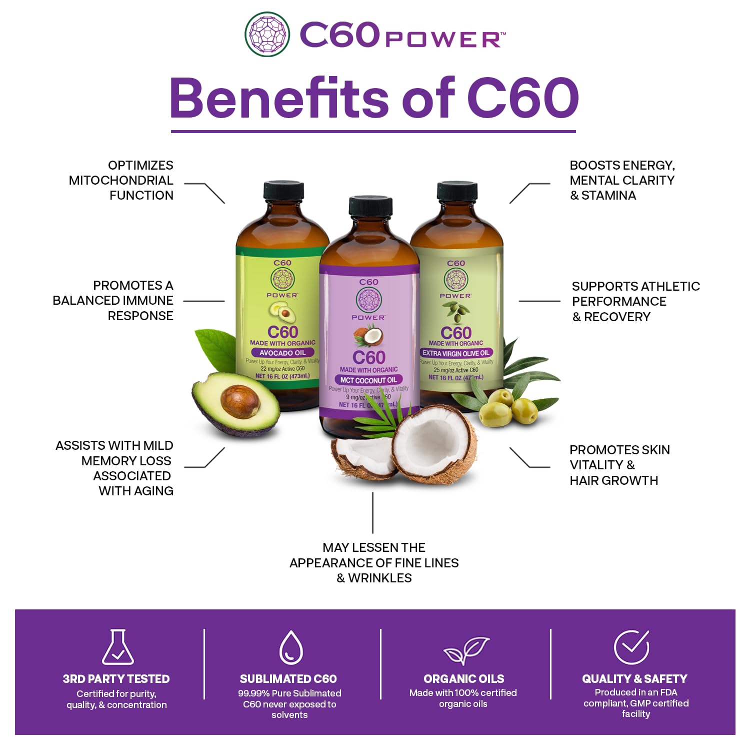 Organic Avocado Oil with 99.99% Pure C60 Fullerenes - 8 Fl Oz | Antioxidant Support, Mitochondrial Health | Cooking, Skincare & Wellness Supplement