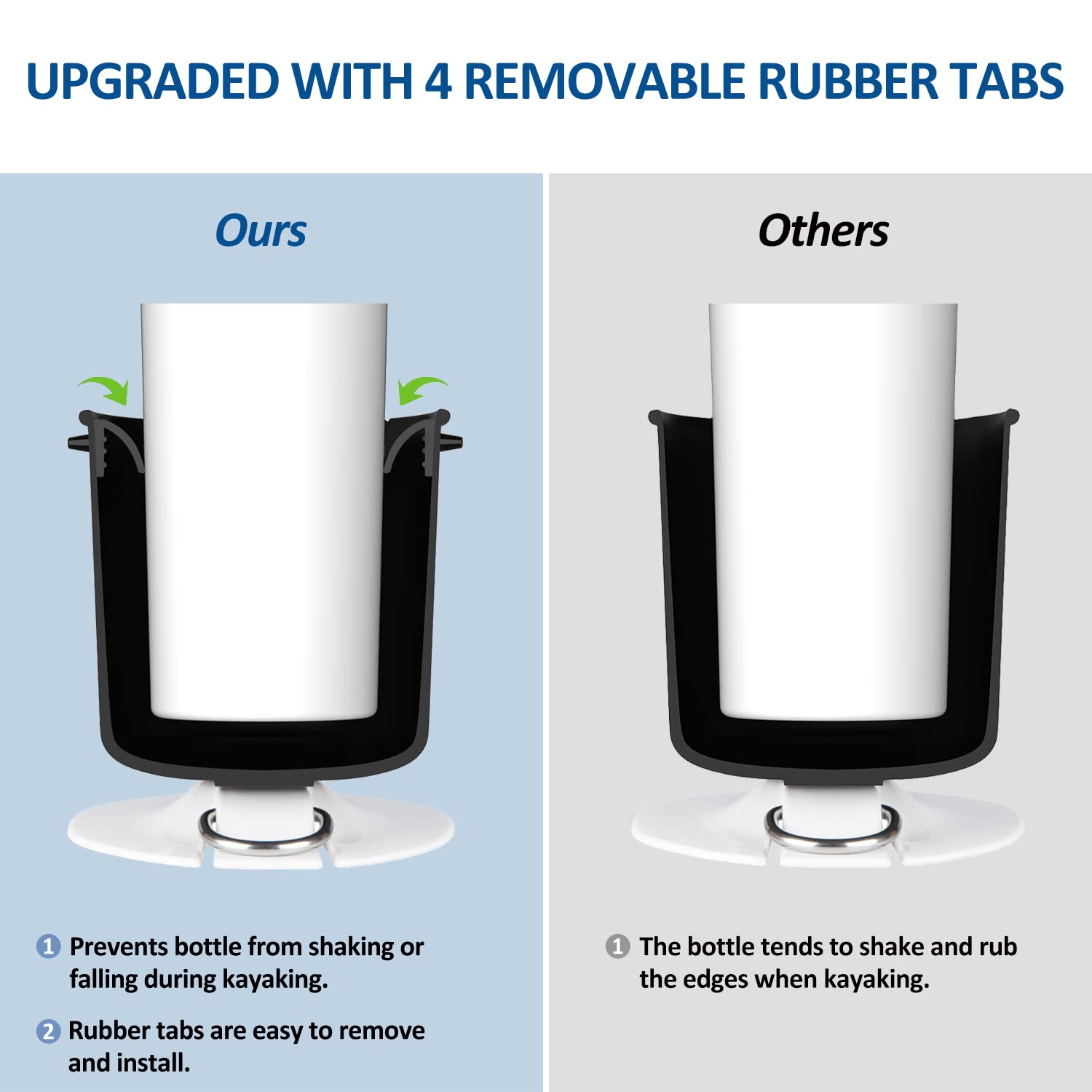 **Premium SUP Paddle Board Cup Holder - Universal Kayak & Boat Accessory - Durable White/Black Action Mount - Perfect for Drinks & Gear on Water Adventures**    *(Great for Stand Up Paddleboarding, Kayaking, Boating & Outdoor Water Sports - Keeps Drinks Secure While You Paddle!)*