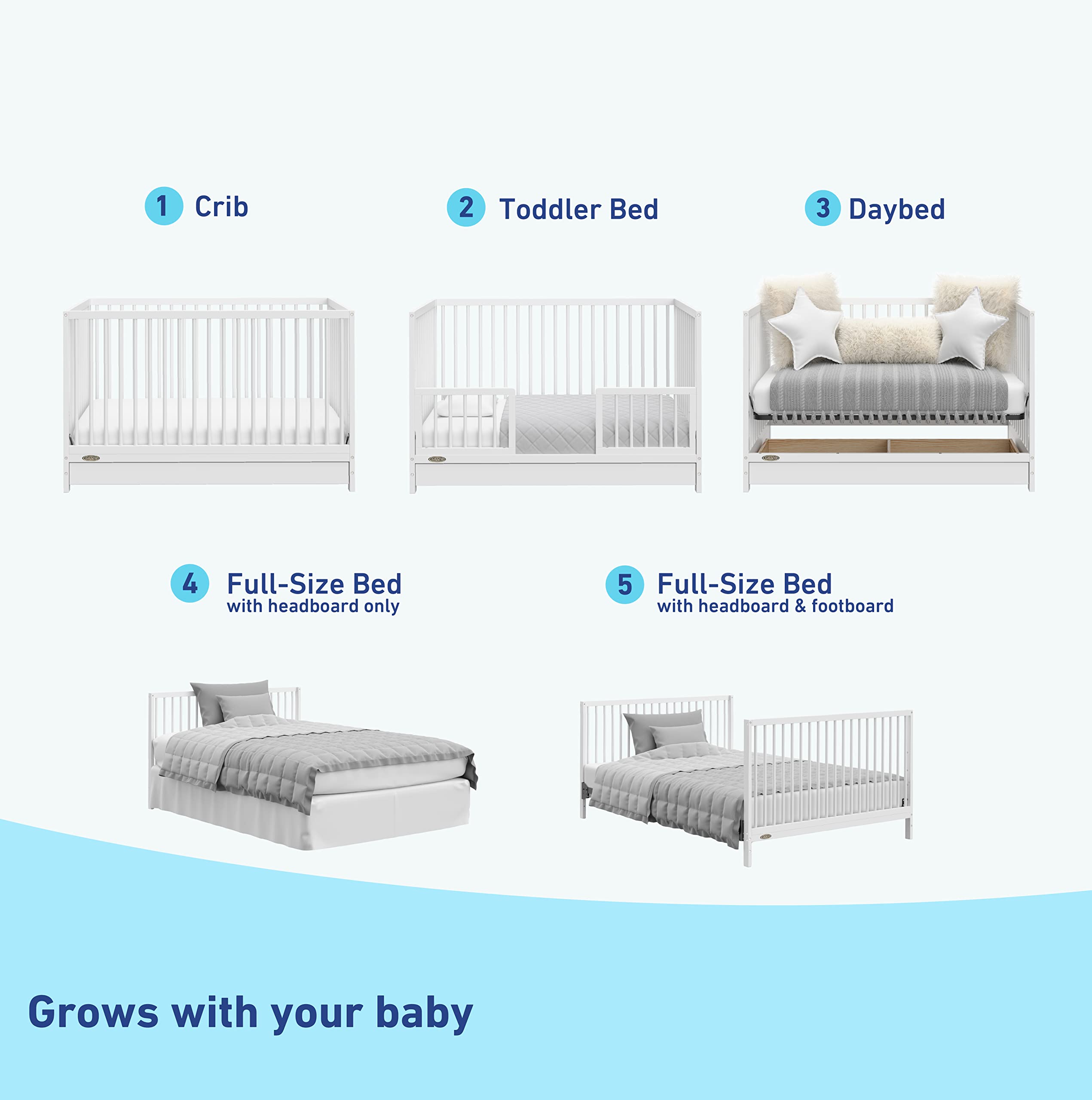 Graco Teddi 5-in-1 Convertible Baby Crib (White) – GREENGUARD Gold Certified, Nursery Crib with Storage Drawer, Converts to Toddler Bed/Daybed/Full-Size Bed – Perfect for Newborns to Teens, Ideal for Small Nursery Spaces & Shared Kids' Rooms