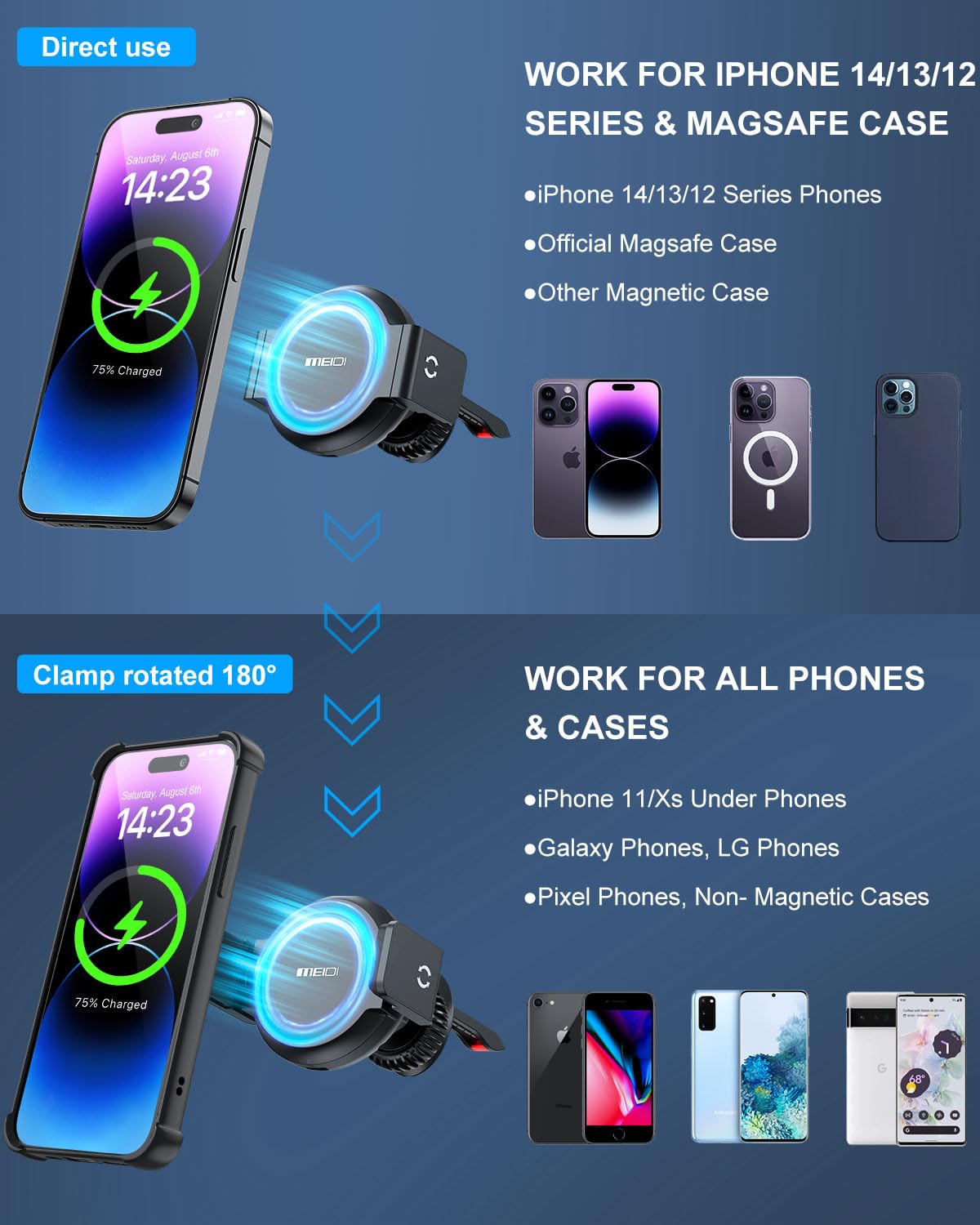 MEIDI 15W Magsafe Car Mount Charger - Fast Wireless Charging Car Phone Holder for iPhone 15/14/13/12 Pro Max Plus with MagSafe Case - Vent Mount Magnetic Phone Stand for Safe Driving & Hands-Free Navigation