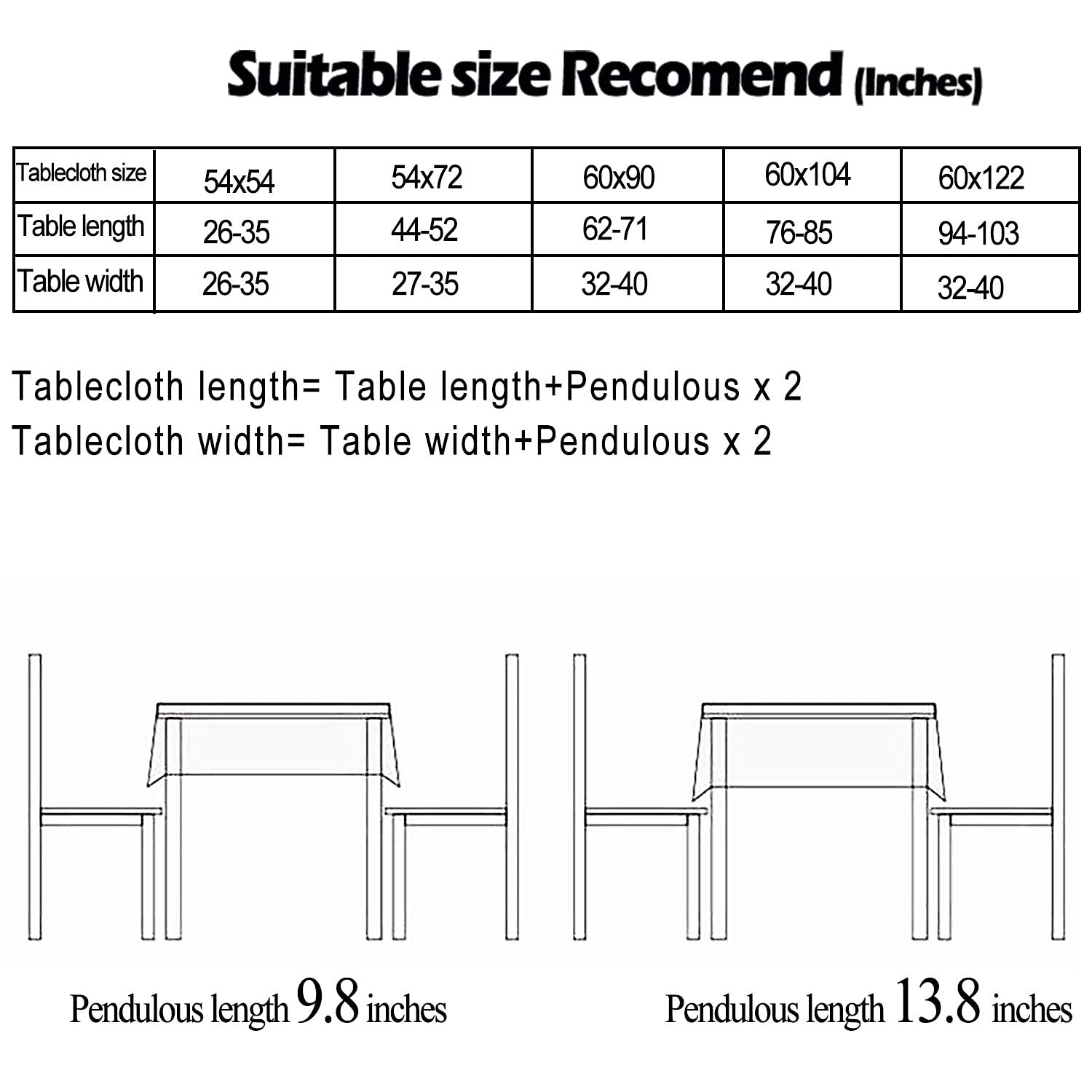 Crystal Clear Plastic Tablecloth Protector 0.38mm Thick - 54x72 Inch Waterproof & Oil Proof Dining Table Cover - Durable, Easy to Clean Rectangle Tablecloth for Kitchen, Party, Restaurant & Outdoor Use