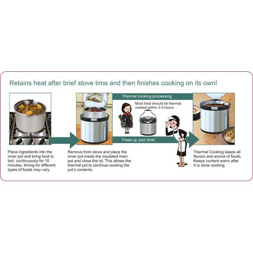 7.5QT Energy Efficient Thermal Cooker & Food Warmer - NVC-7020 by C&H | Portable Slow Cooking for Camping, Travel & Home Use