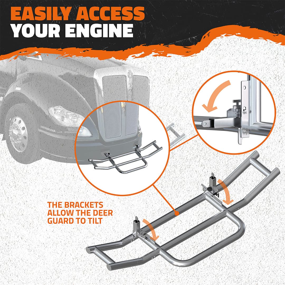 Heavy Duty Front Bumper Guard Mounting Brackets for Kenworth T660 & T680 (2007-2017 Models) - Replacement Parts for Truck Protection - Perfect for Off-Road & Long-Haul Driving