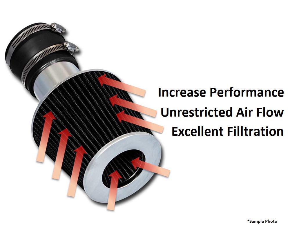 High Performance Universal 4