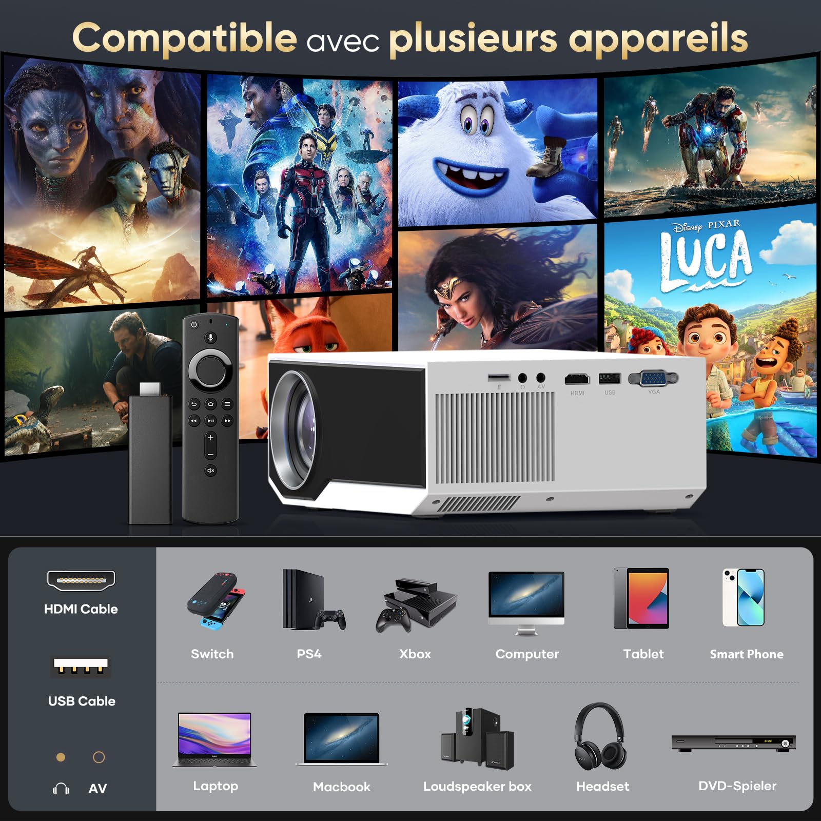 ZDK Mini WiFi Bluetooth Video Projector, Portable 1080P HD Projector with 20000 Lumens, Home Theater Movie Projector Compatible with iOS/Android/PC/PS5/TV Stick/HDMI/USB (White) - Perfect for Movie Nights, Gaming, and Outdoor Entertainment