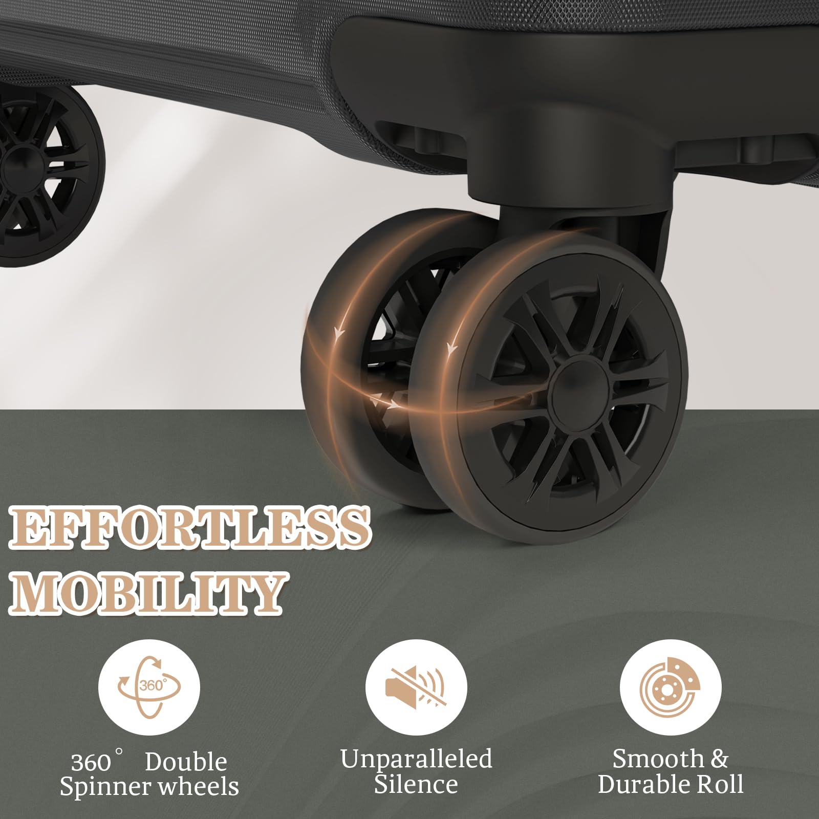 5-Piece ABS Hard Shell Luggage Set with TSA Lock & 360° Spinner Wheels - Durable Suitcases for Travel, Business Trips & Family Vacations