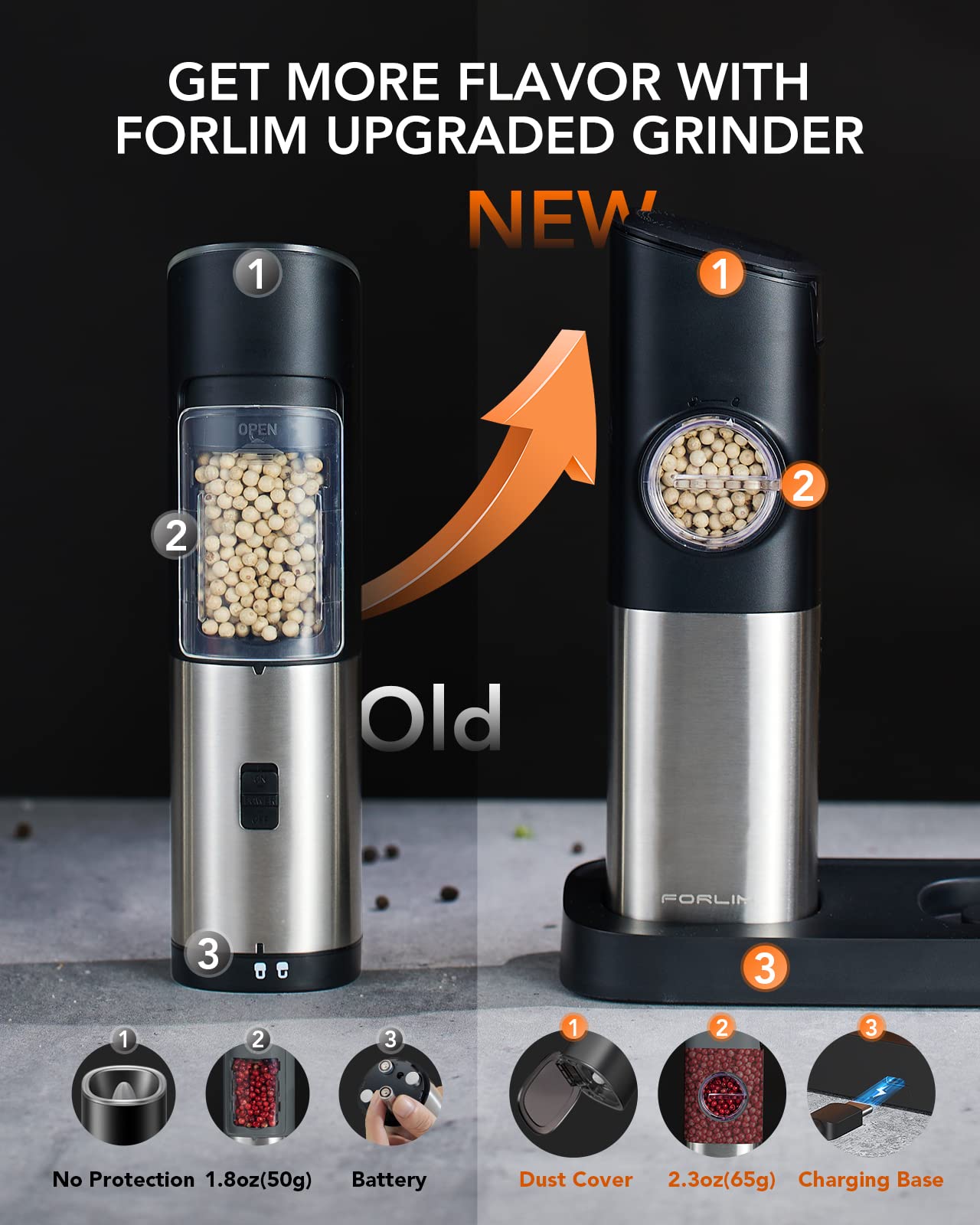 FORLIM Gravity Electric Salt and Pepper Grinder Set - USB Rechargeable, Adjustable Coarseness, Large Capacity, One-Hand Operation with LED Light (Stainless Steel Grey) - Perfect for Kitchen, Dining Table, Camping & Travel