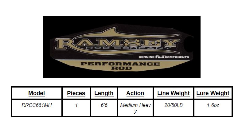 6'6 Medium Heavy Conventional Fishing Rod (RRCC661MH) - Perfect for Bass, Walleye, and Catfish Fishing in Lakes and Rivers