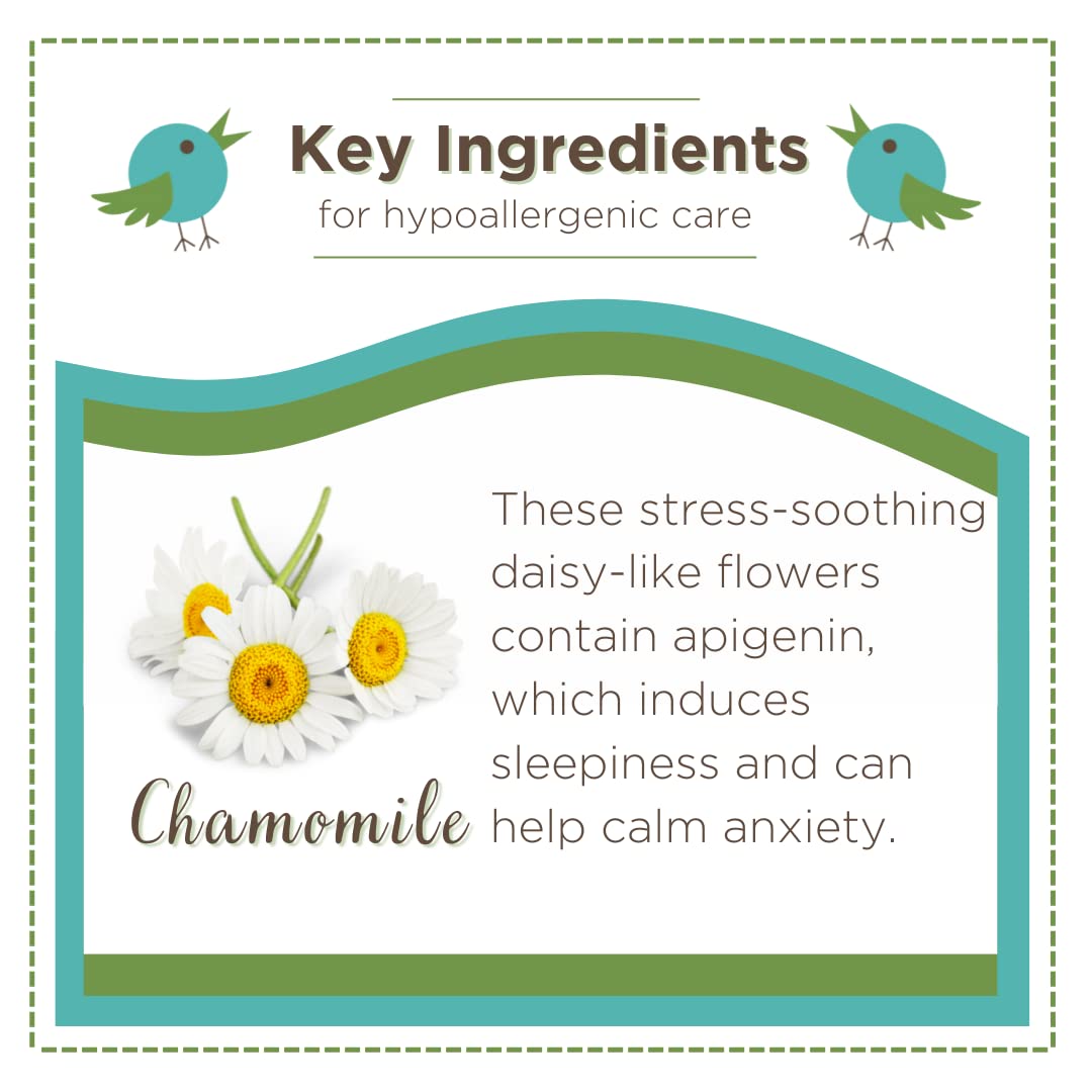 Organic Baby Calming Mist - Hypoallergenic & Natural for Sensitive Skin | Perfect for Bedtime & Travel