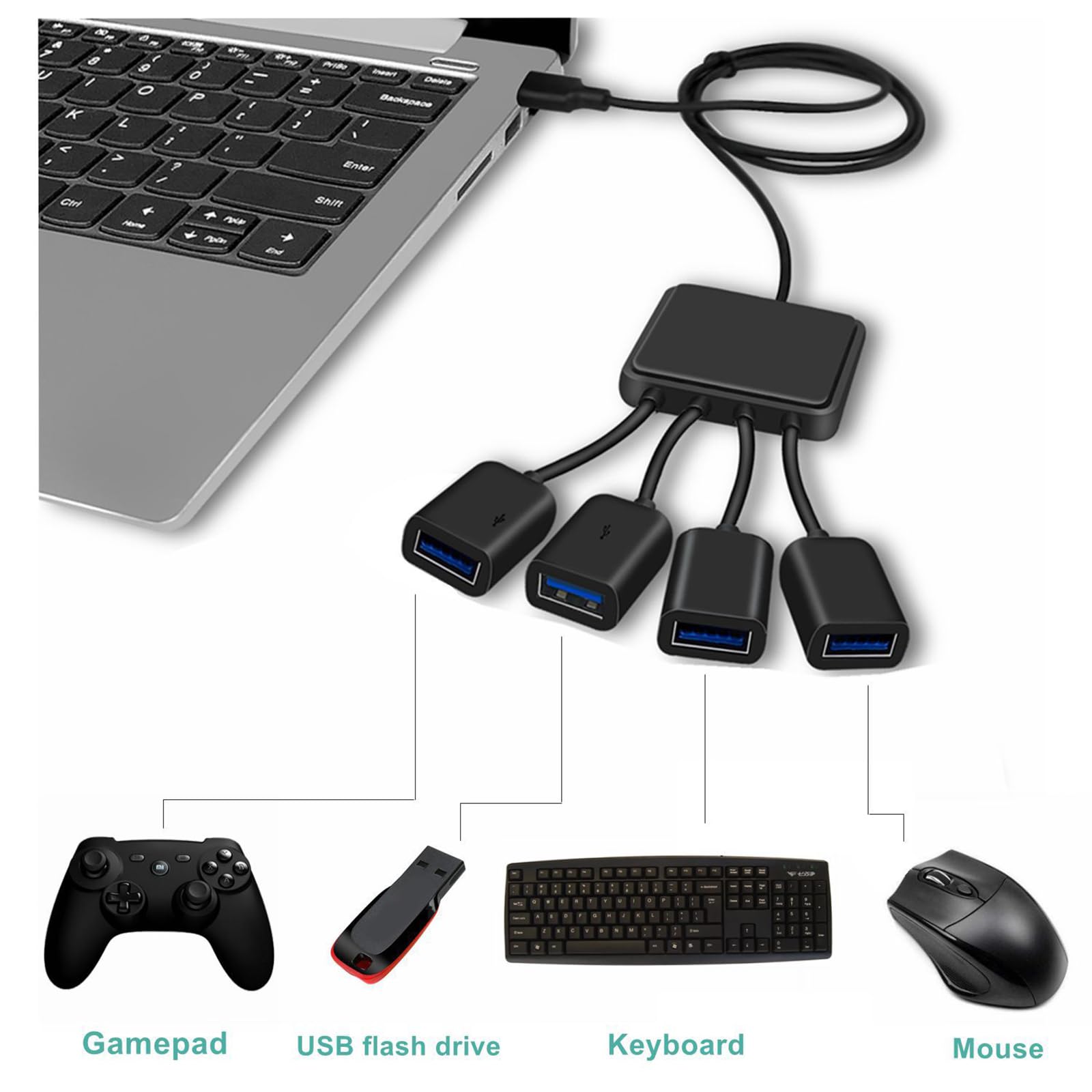 4-Port USB 2.0 Hub - High-Speed Data Transfer Adapter for Laptop, Desktop, Keyboard, Mouse & USB Devices | Expand Connectivity for Office, Home & Gaming Setup